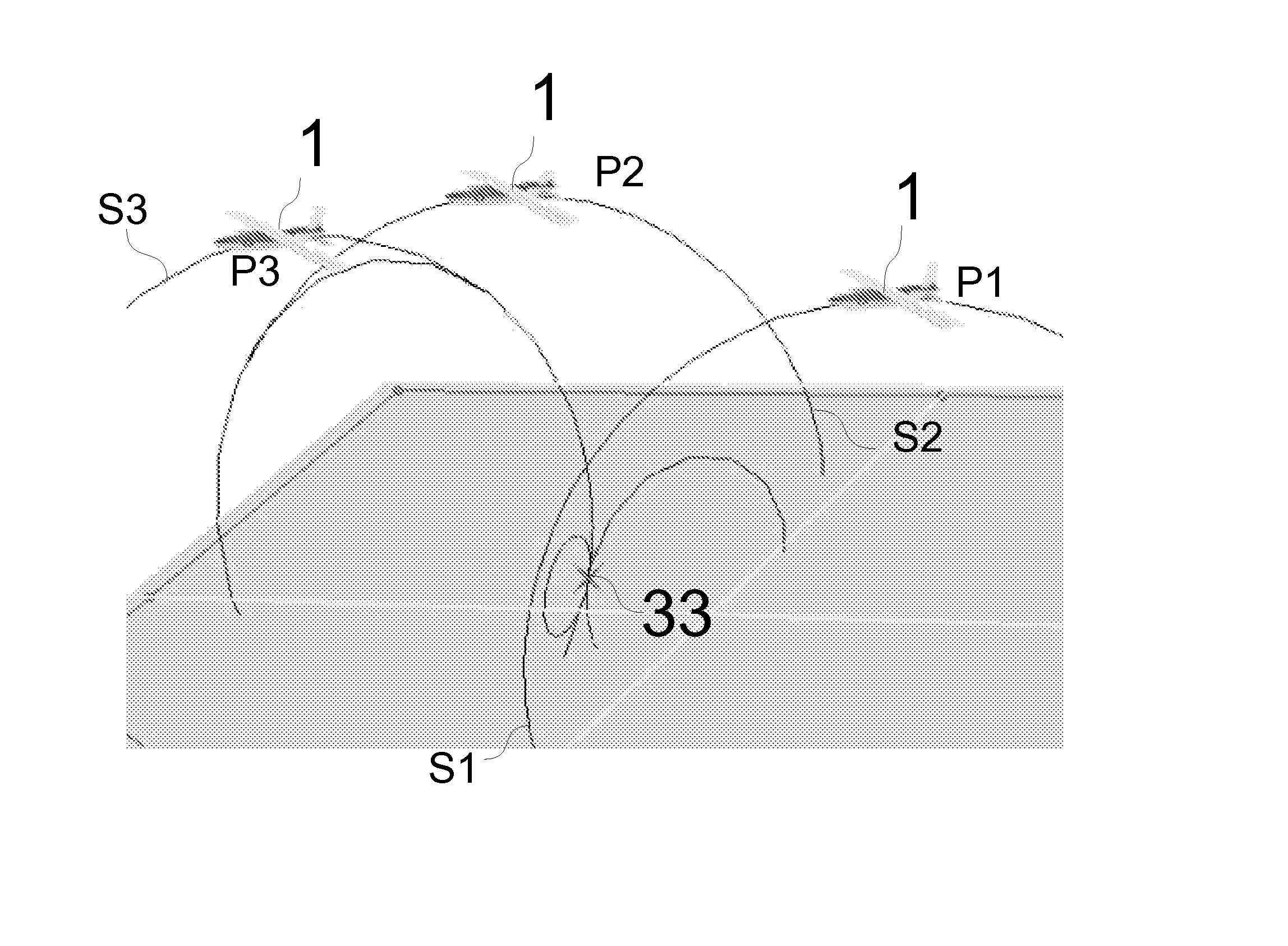 Dispositif et procede de recherche de cibles