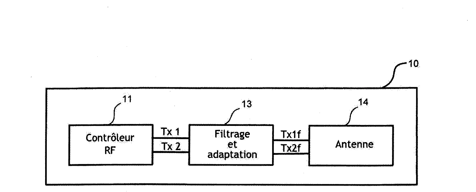 Procede et dispositif de modulation en amplitude d'un signal electromagnetique emis par un systeme d'emission/reception sans contact