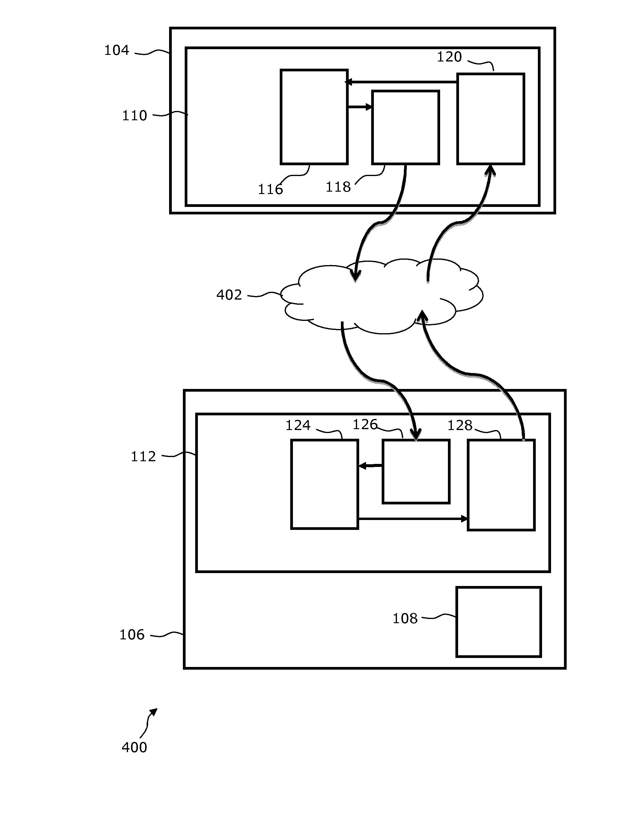 Procede et dispositif de controle d’au moins un appareil par au moins un autre appareil, systeme mettant en œuvre un tel dispositif.