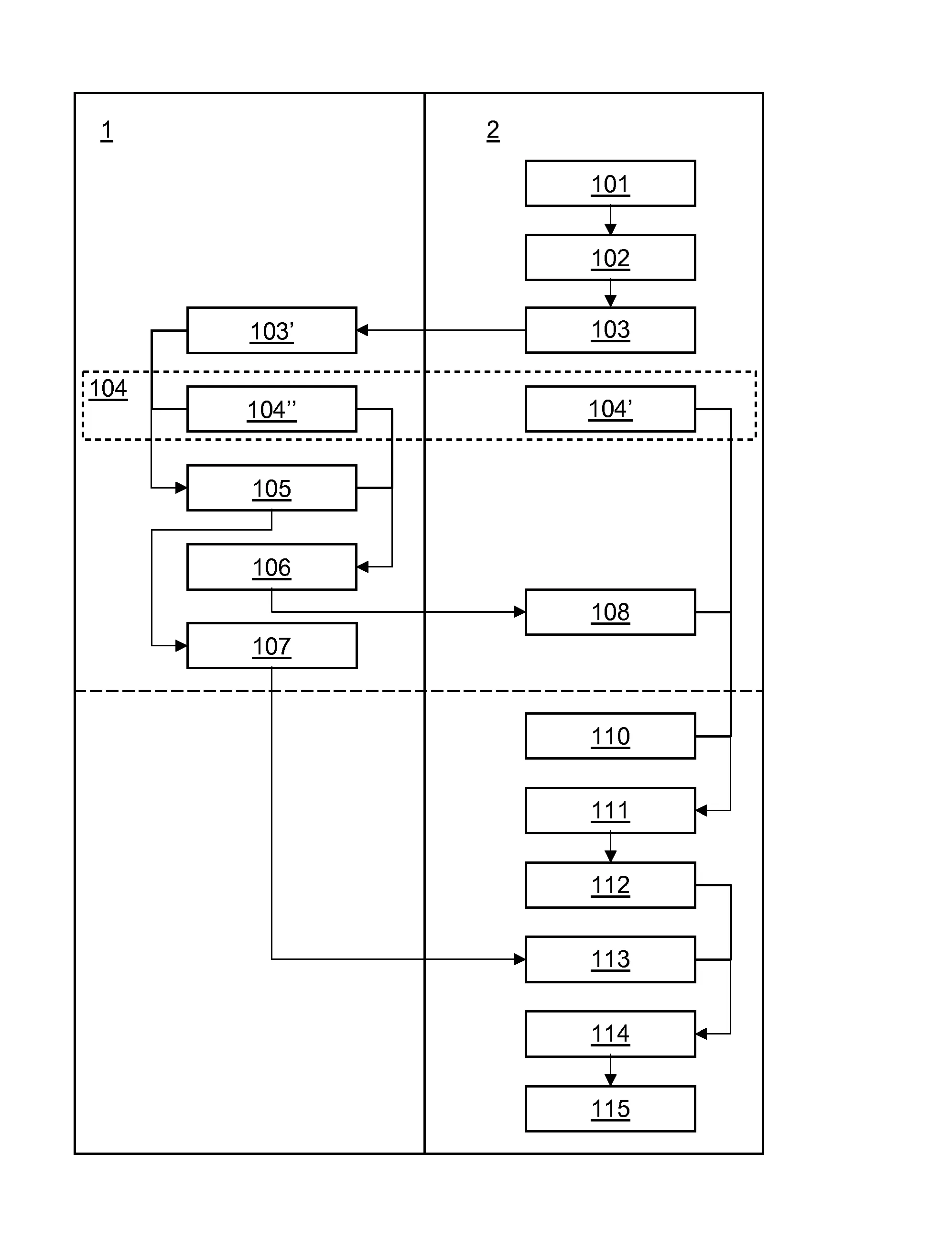 Procede, serveur et systeme d'authentification biometrique