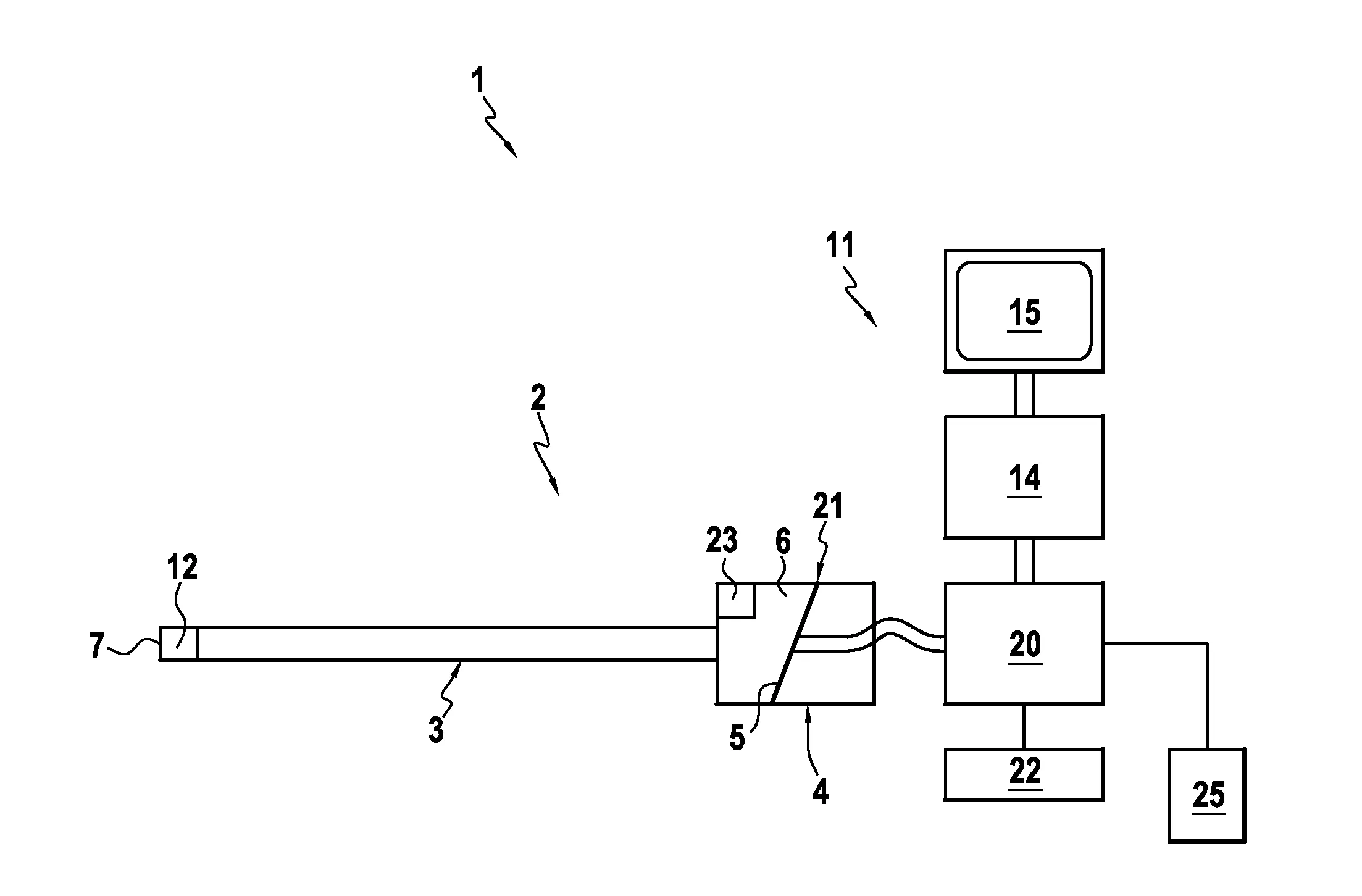 Systeme d'imagerie a usage controle