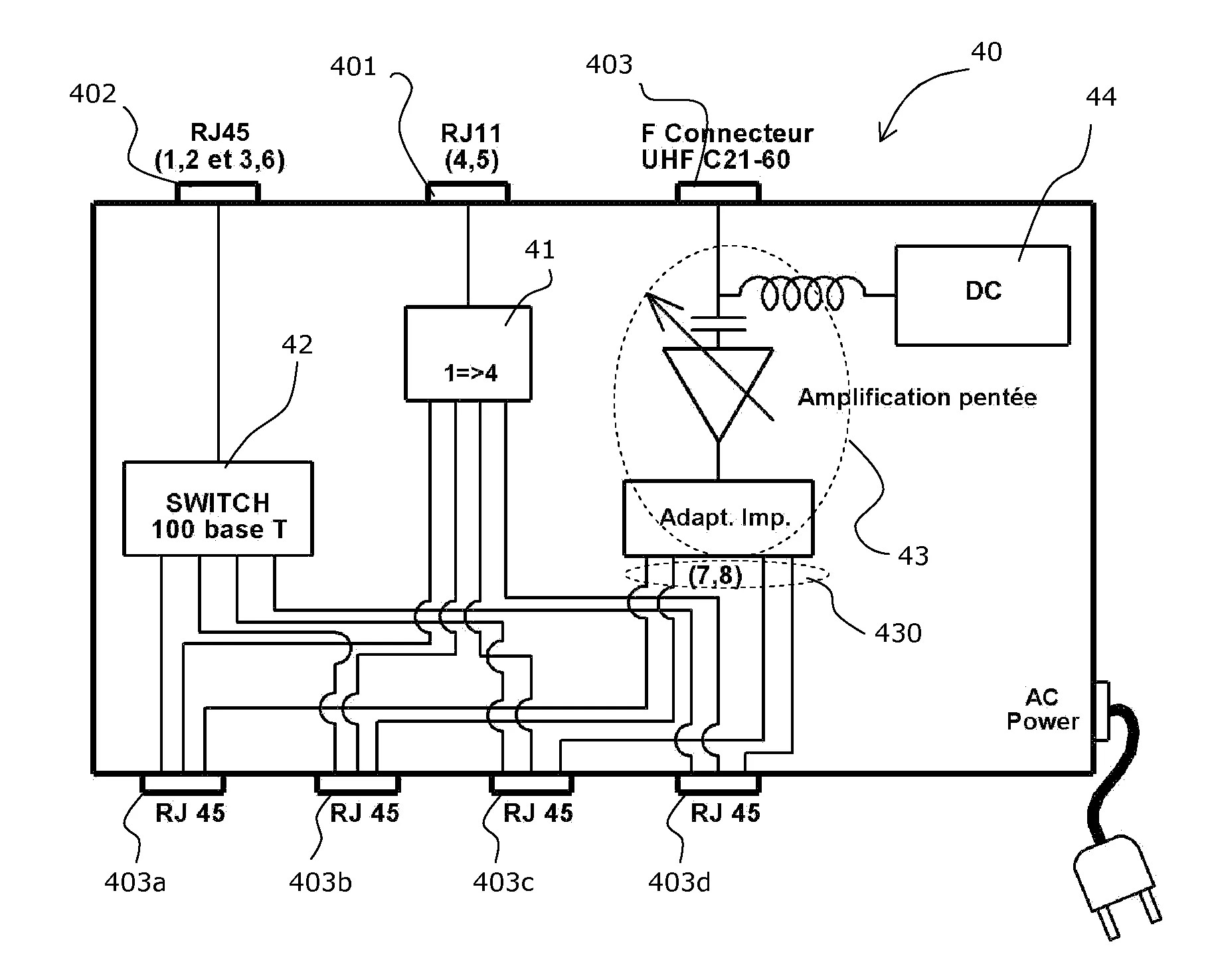 Dispositif et installation de communication pour la distribution du reseau informatique, du telephone et d'un signal multimedia a partir d'un coffret de communication centralise.
