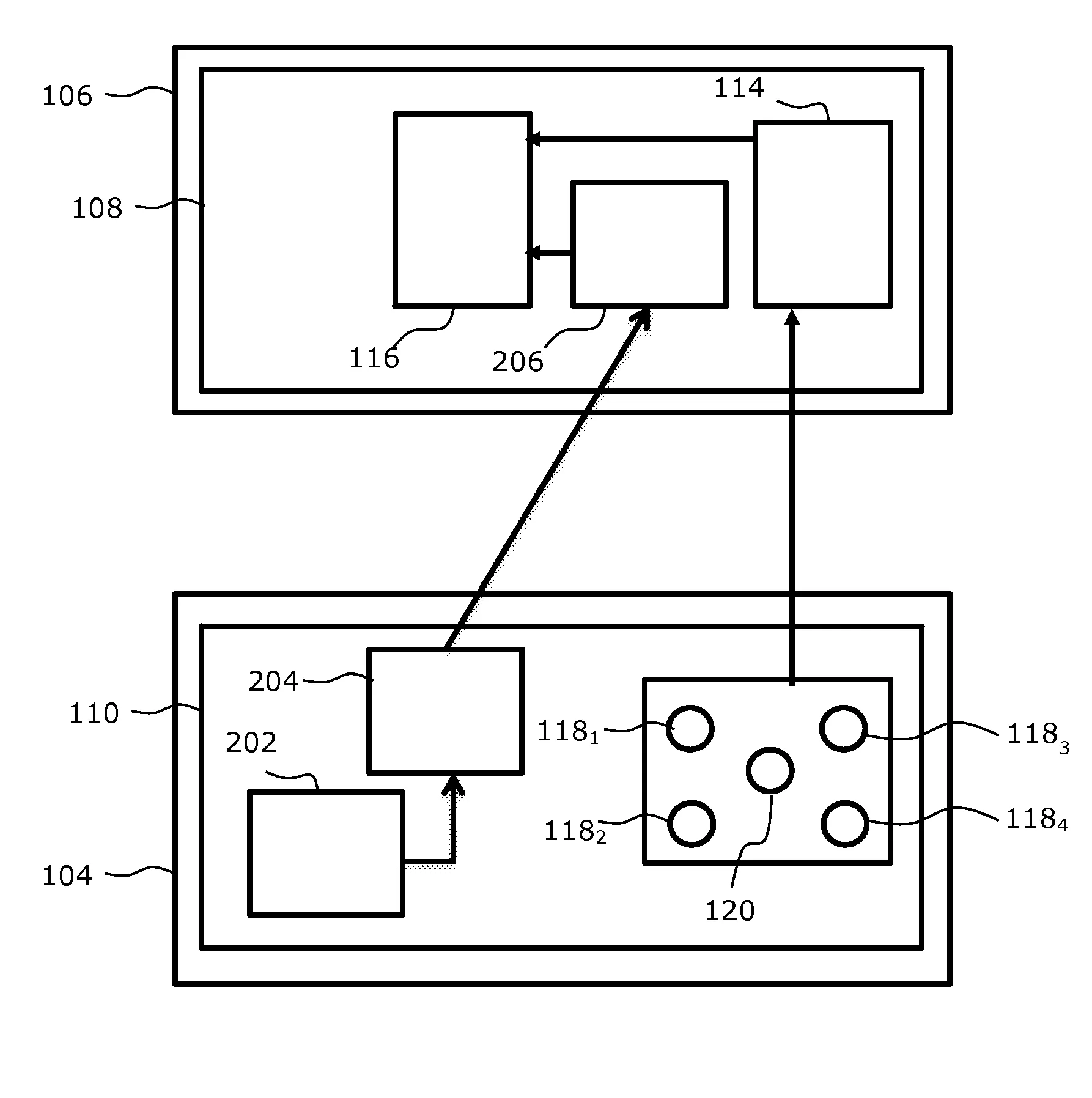 Procede et dispositif de controle a distance d'un appareil esclave relie a une camera par un appareil maitre.