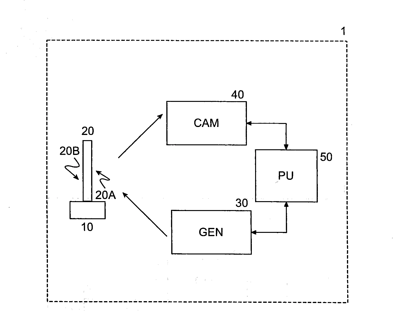 Dispositif et procede pour l'inspection de produits semi-conducteurs.
