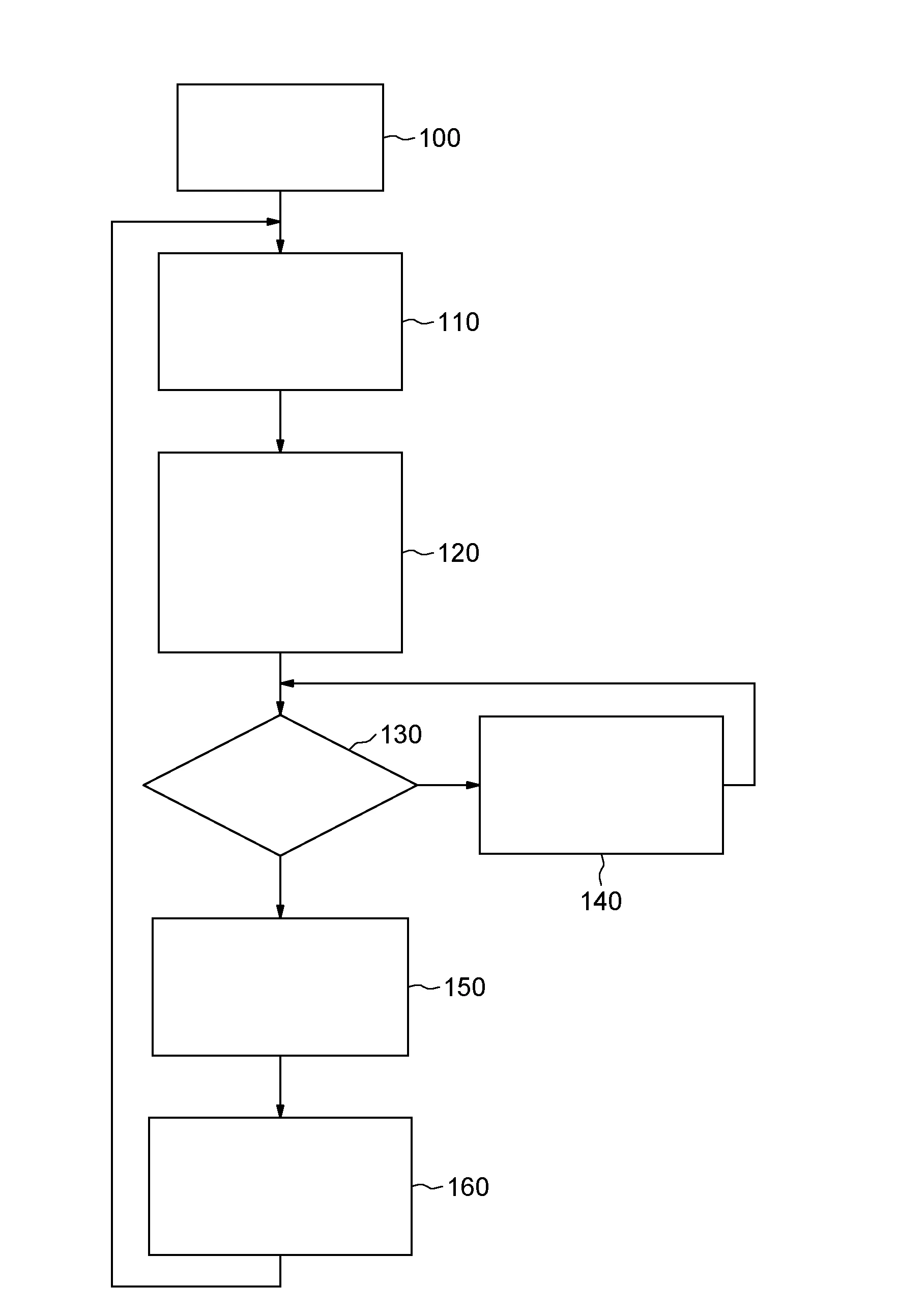 Procede de repartition de charge de rendu d'une serie de processeurs graphiques pour le rendu d'une serie de points de vue d'une scene virtuelle
