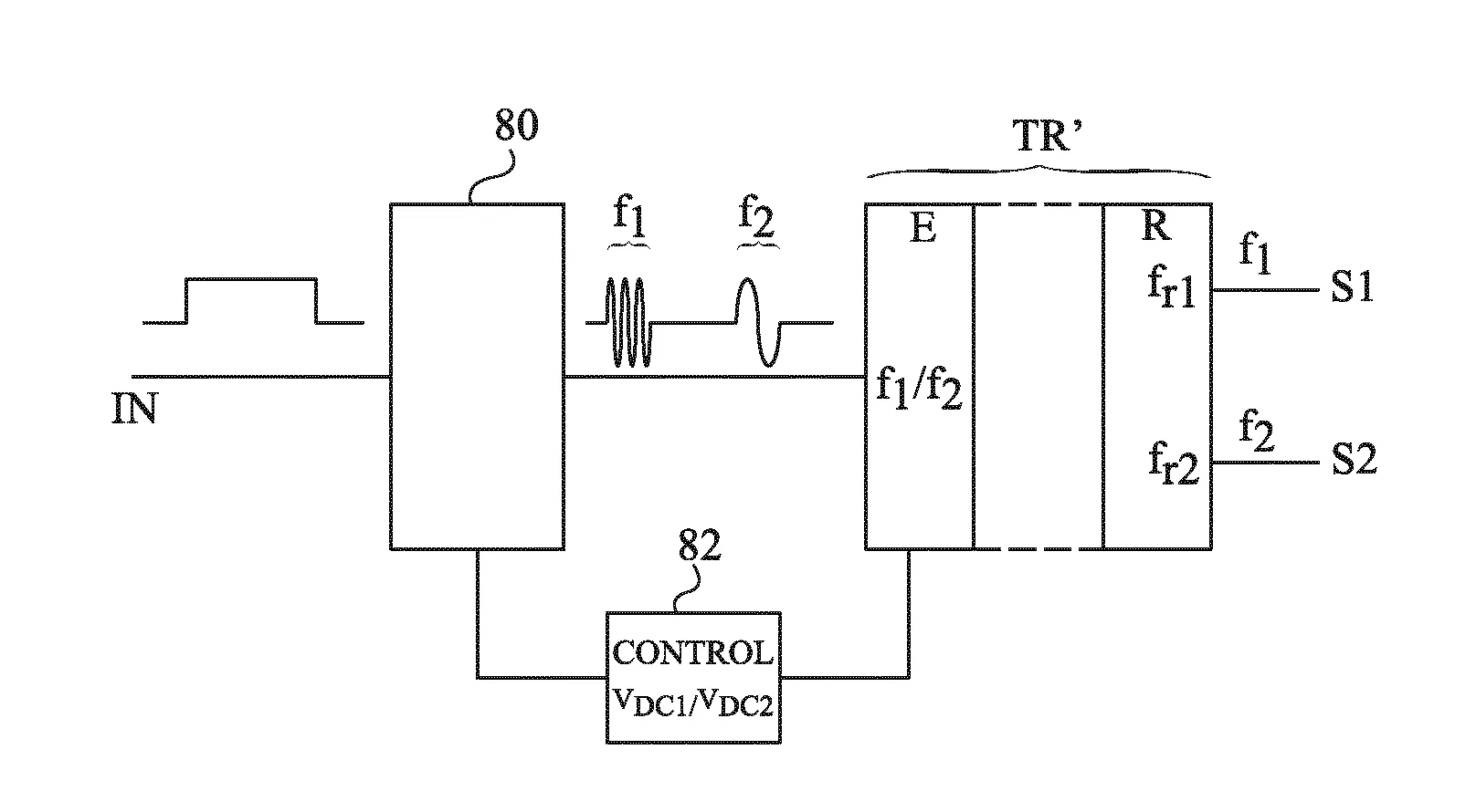 Dispositif de transmission d'une information a isolation galvanique