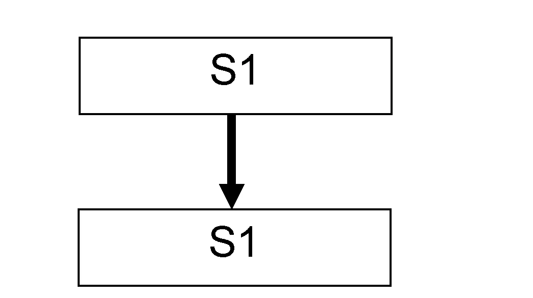 Procede de transformation d'une surface progressive initiale