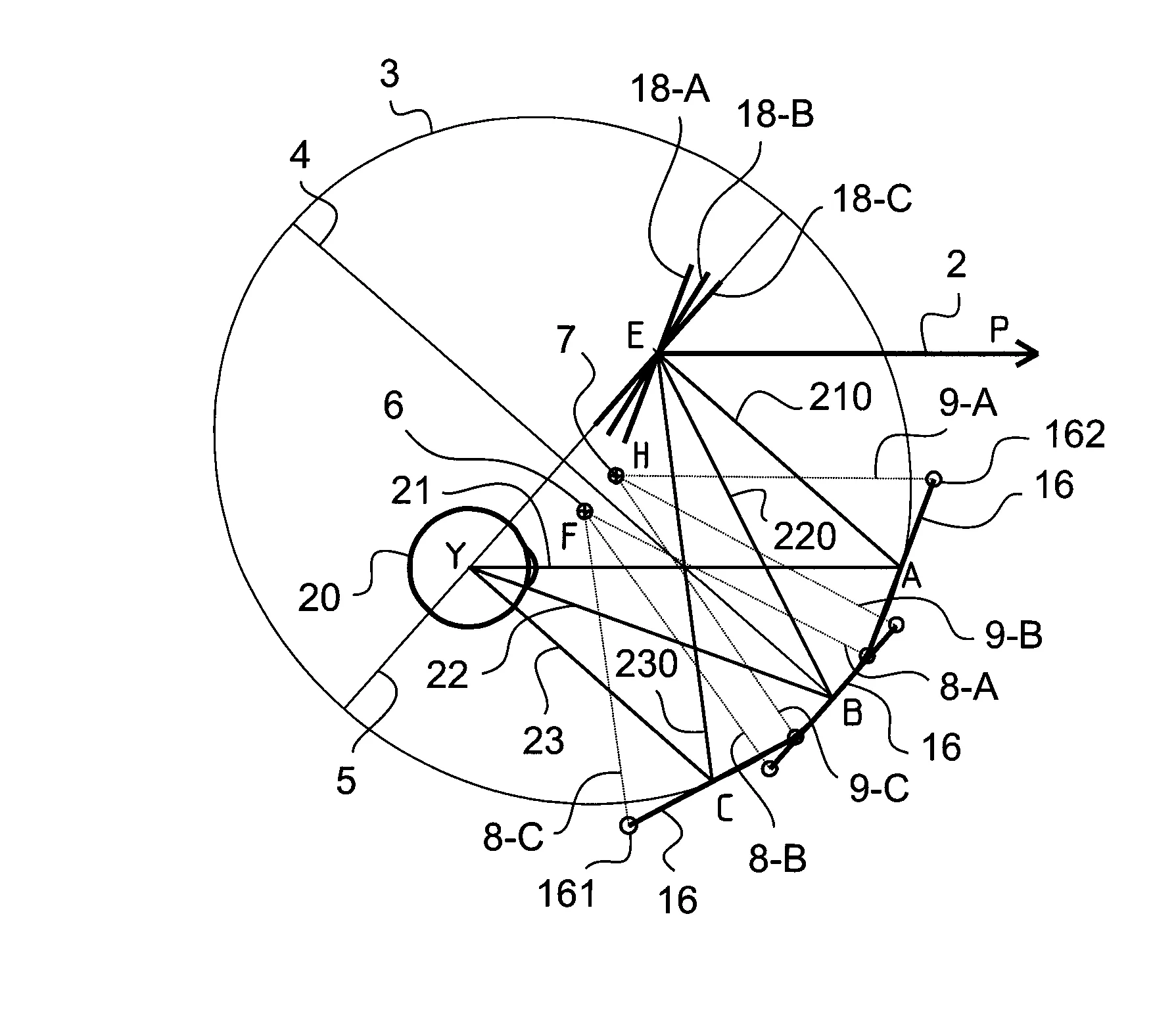 Dispositif de determination d'au moins un parametre de vision d'un sujet suivant une pluralite de directions de visee