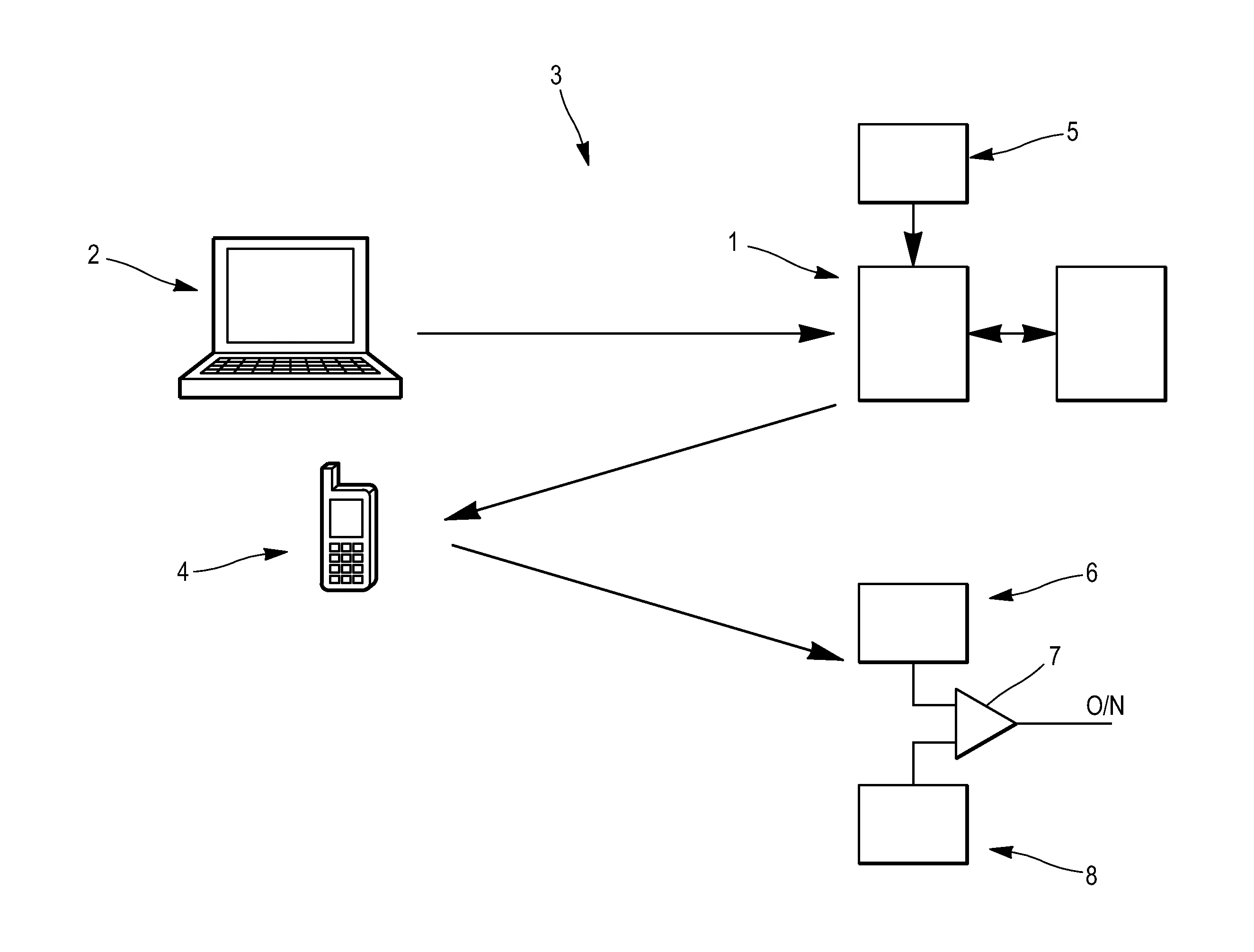 Procede et systeme de securisation d'un paiement realise a l'aide d'une carte de paiement