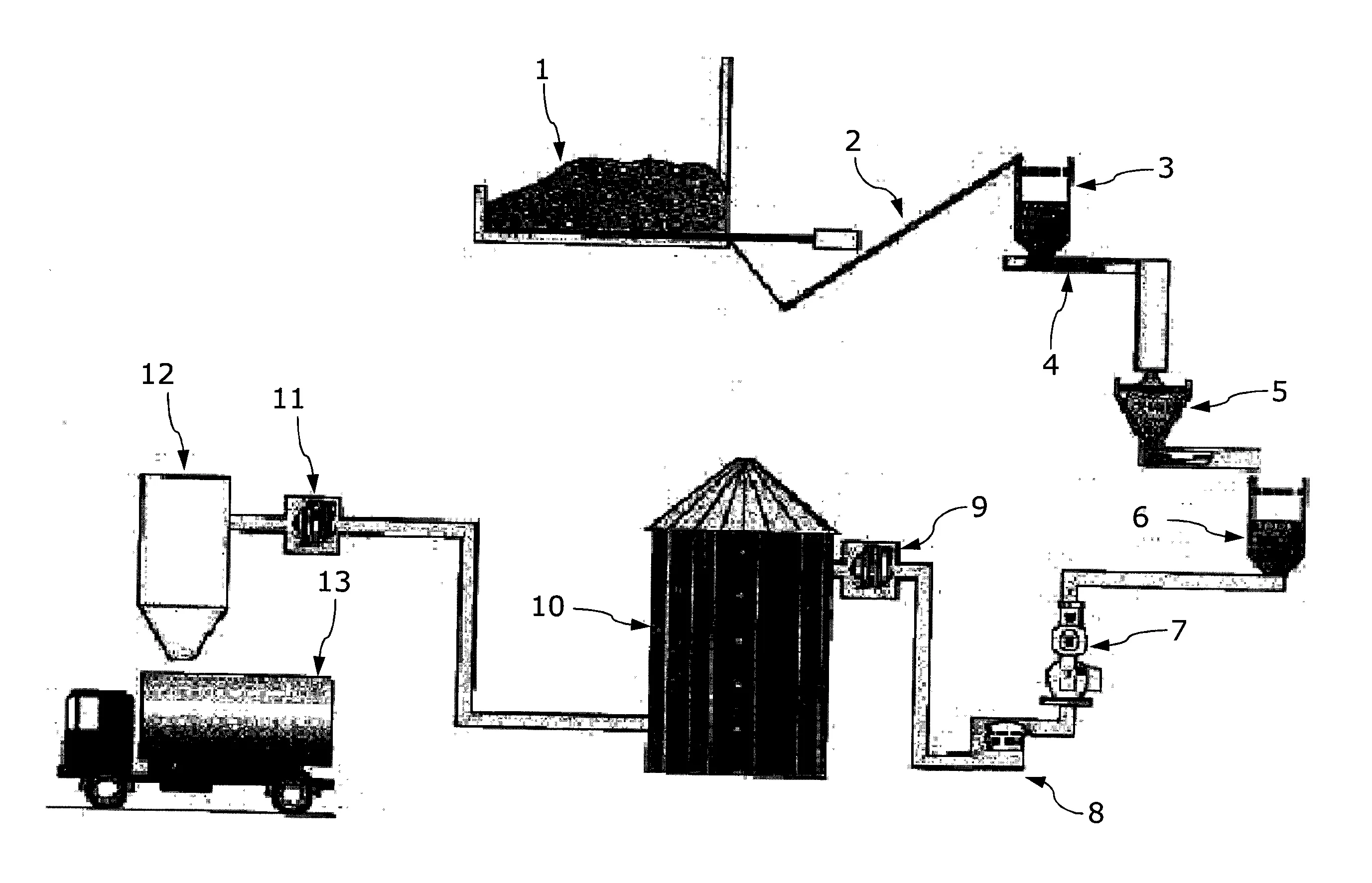 Composition de biocombustible et procede de fabrication d'un biocombustible