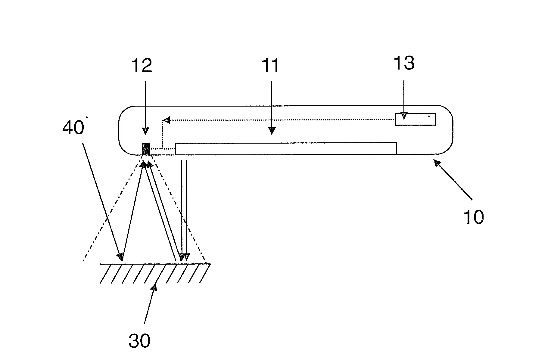 Procede et dispositif de mesure de la couleur d'un objet