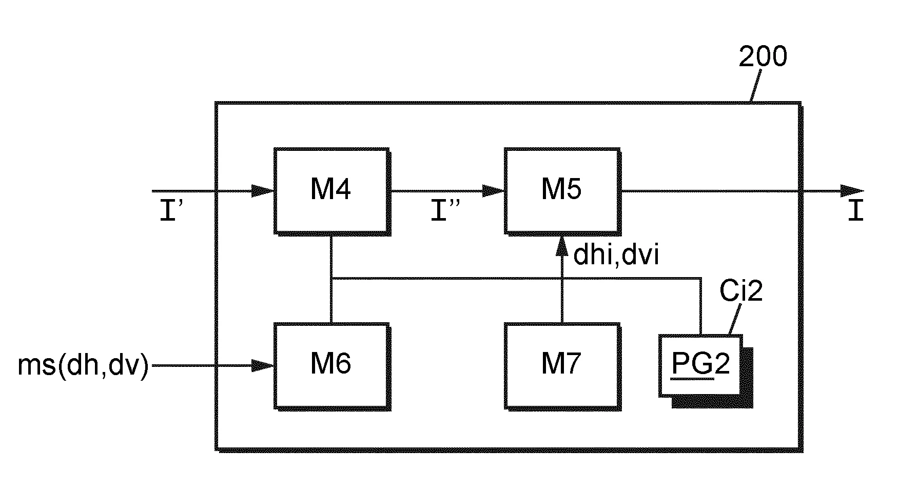 Compression/decompression progressive d'un flux numerique video comprenant au moins une image entrelacee