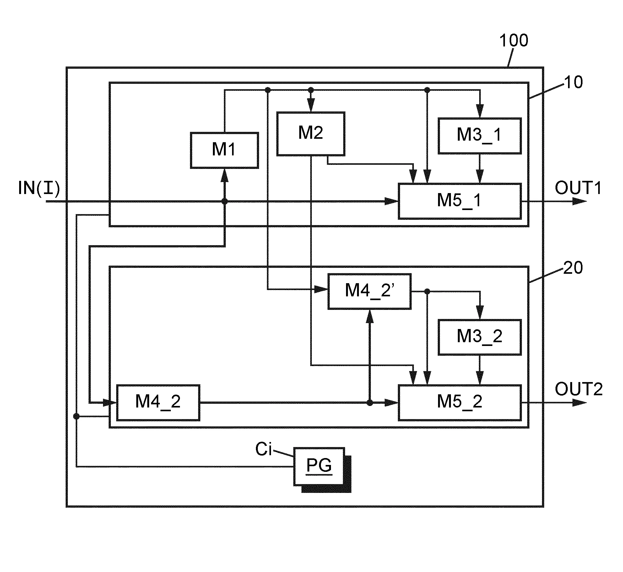 Procede et systeme de traitement pour generer au moins deux flux video compresses