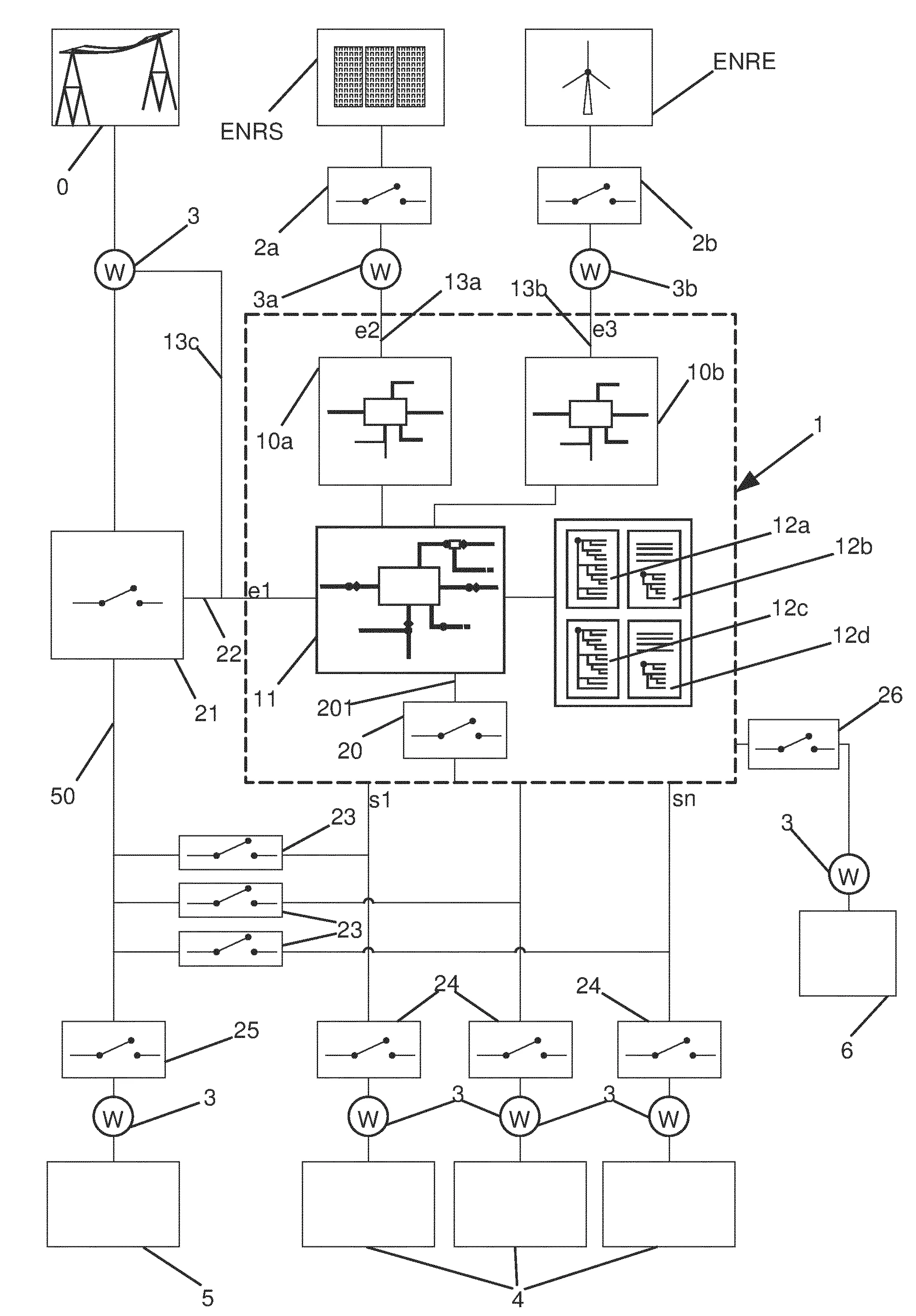 Dispositif et procede de repartition de la puissance electrique issue de differentes sources d'electricite