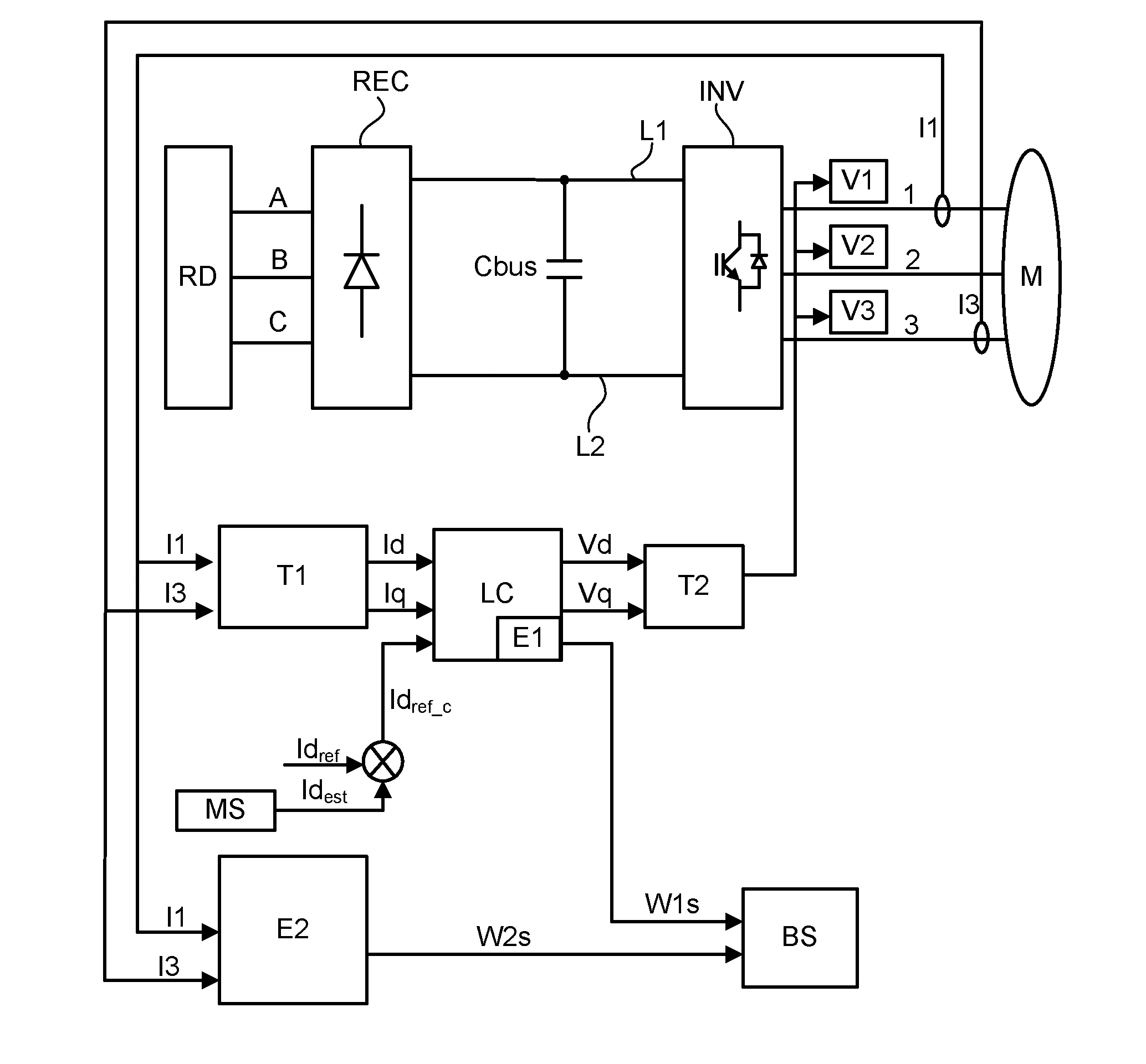 Systeme de commande d'un moteur electrique synchrone