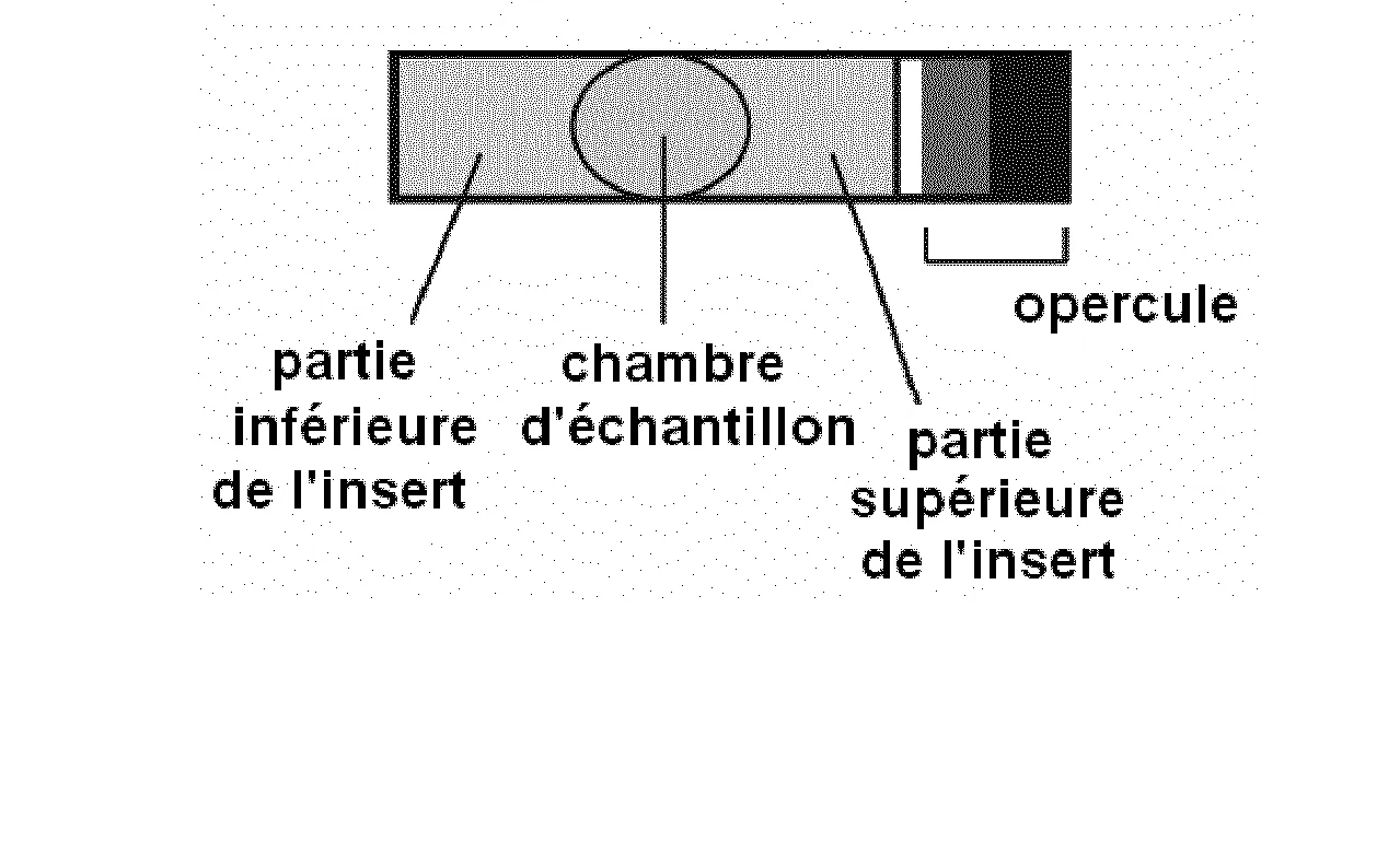 Rotor pour analyse d'echantillon par rmn-hrmas permettant l'attenuation d'un signal parasite