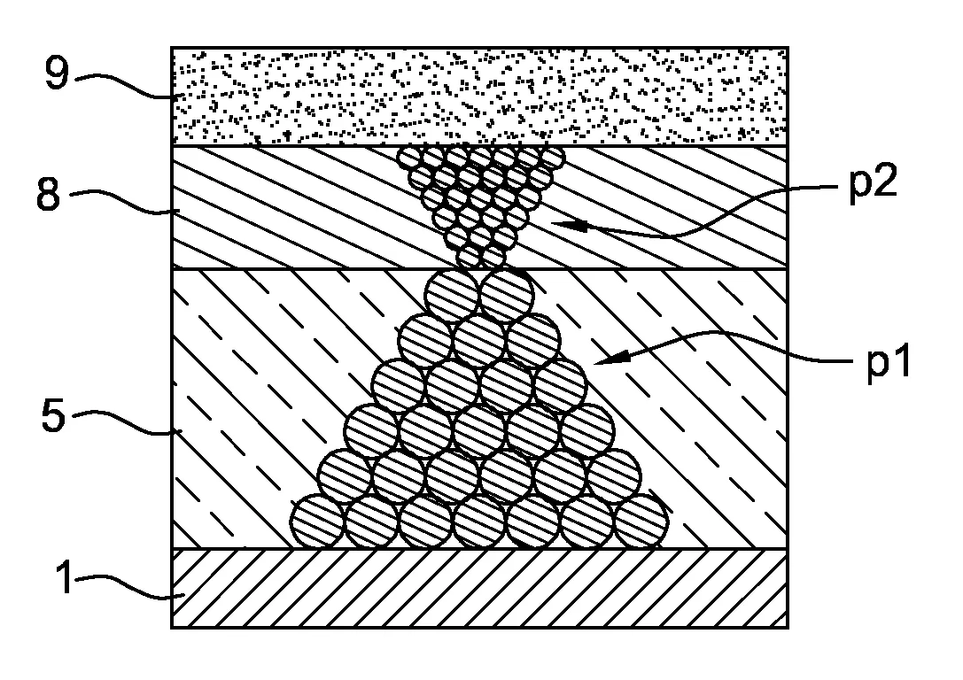 Dispositif microelectronique a memoire programmable