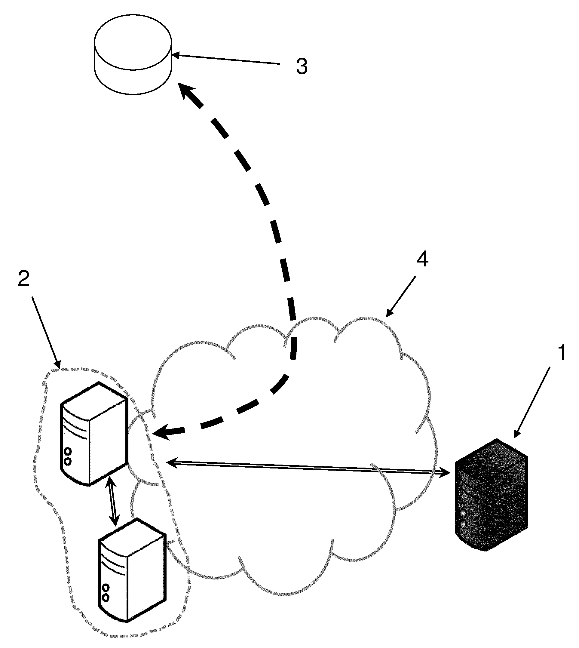 Procede de traitement de donnees de connexion d'une plateforme d'un site internet