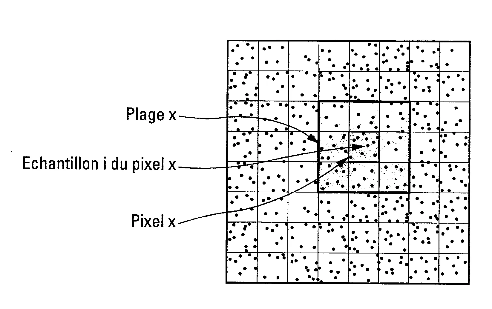 Procede pour accelerer des rendus monte carlo.