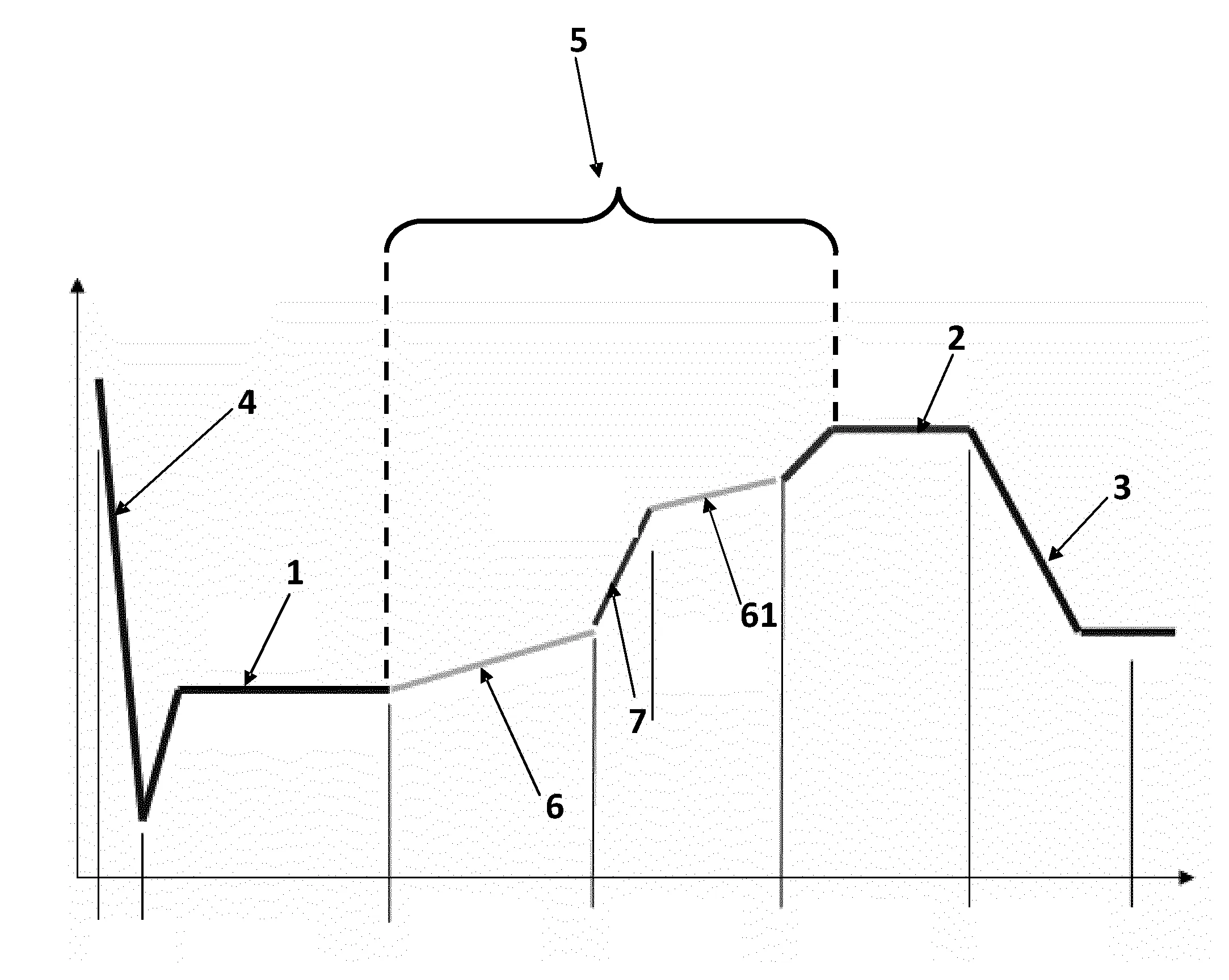 Procede de fermentation