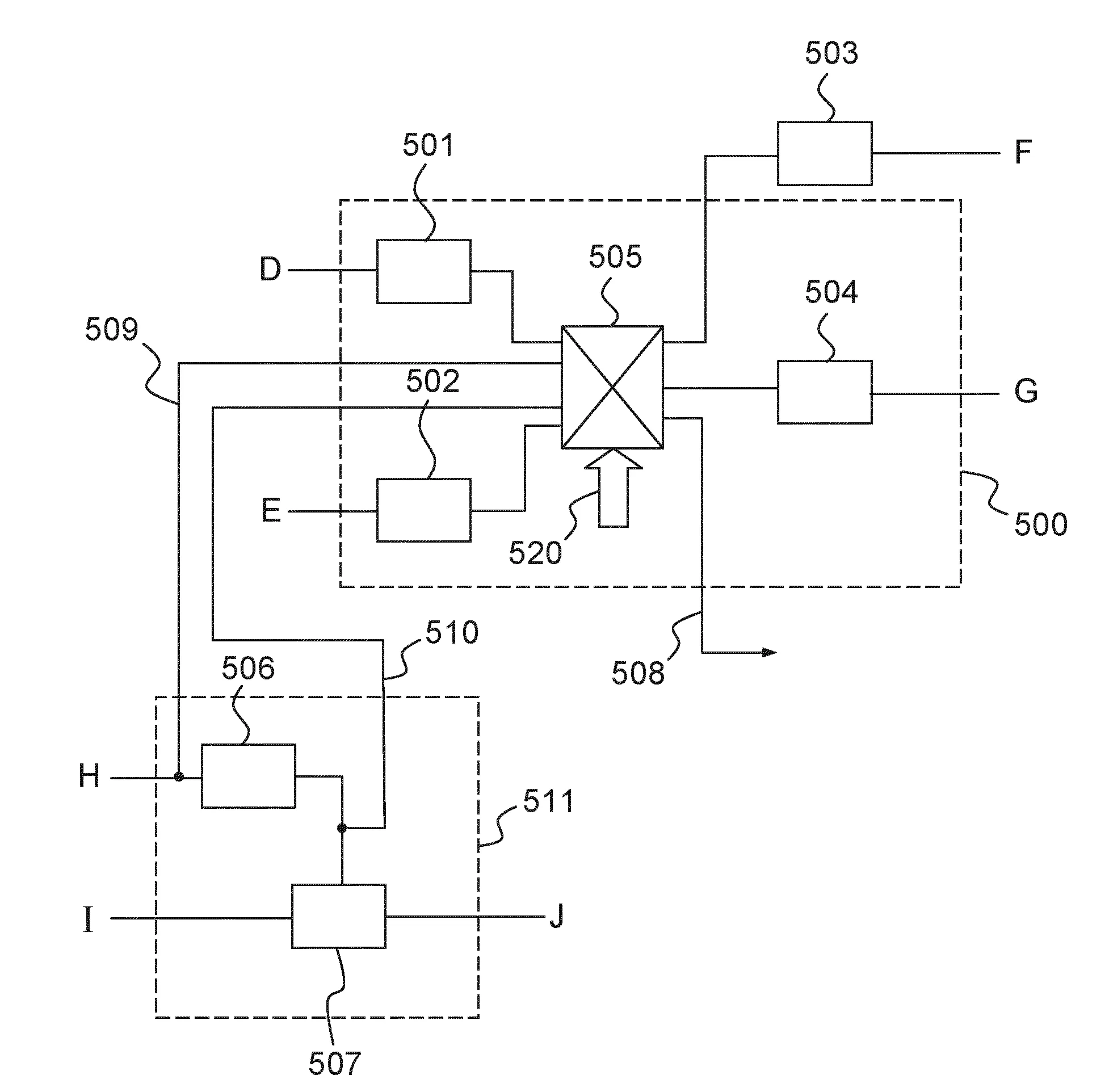 Circuit integre comprenant un module de logique programmable