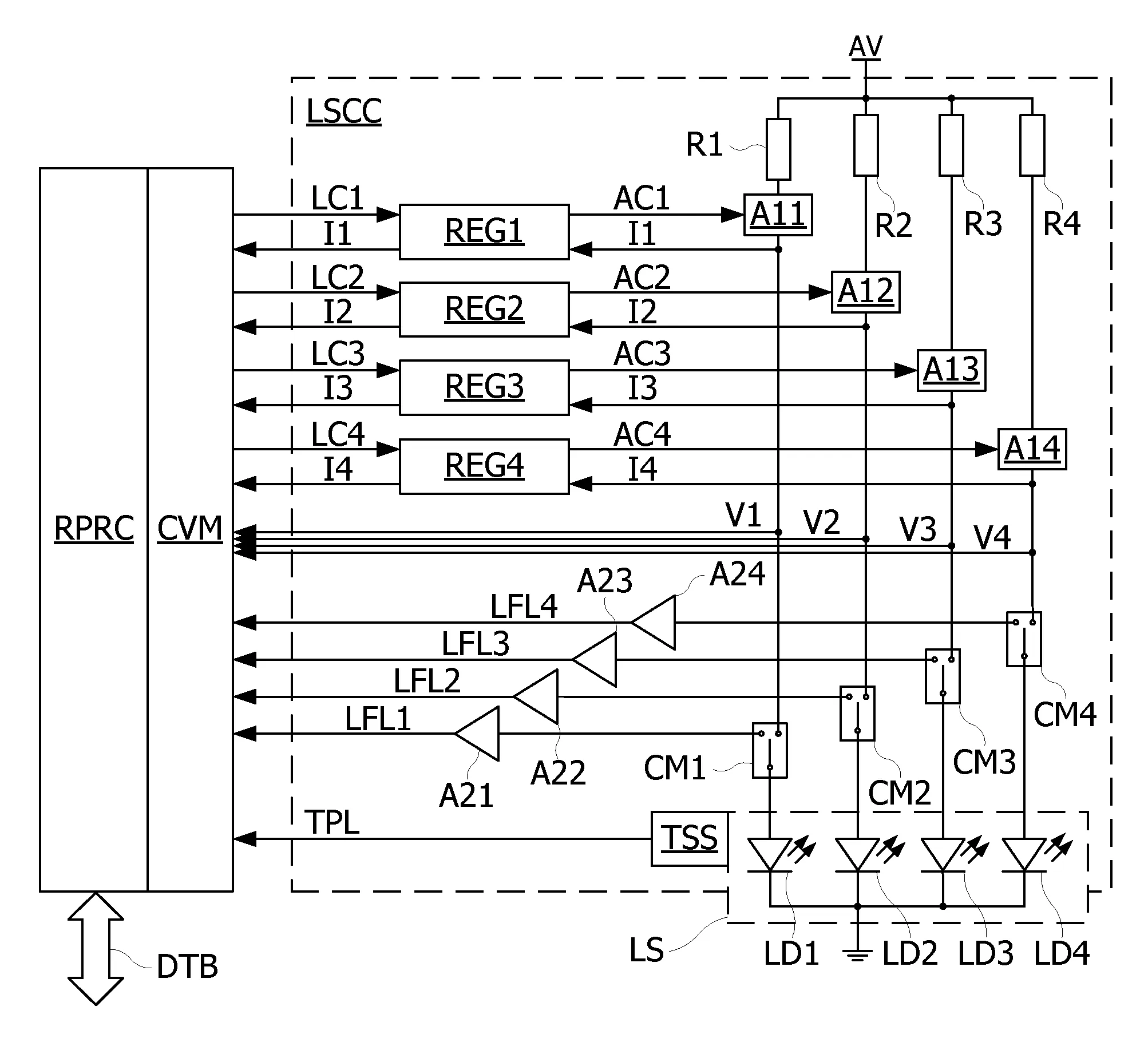 Procede et dispositif embarque d’analyse de fluide dans un moteur thermique