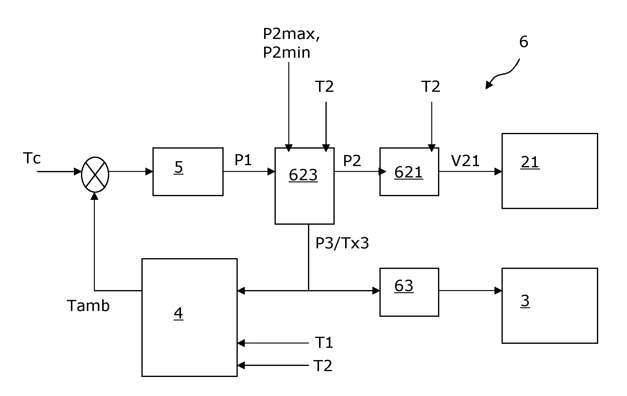 Appareil de chauffage comprenant un bloc ventilo-convecteur et un dispositif de chauffage electrique, et procede correspondant