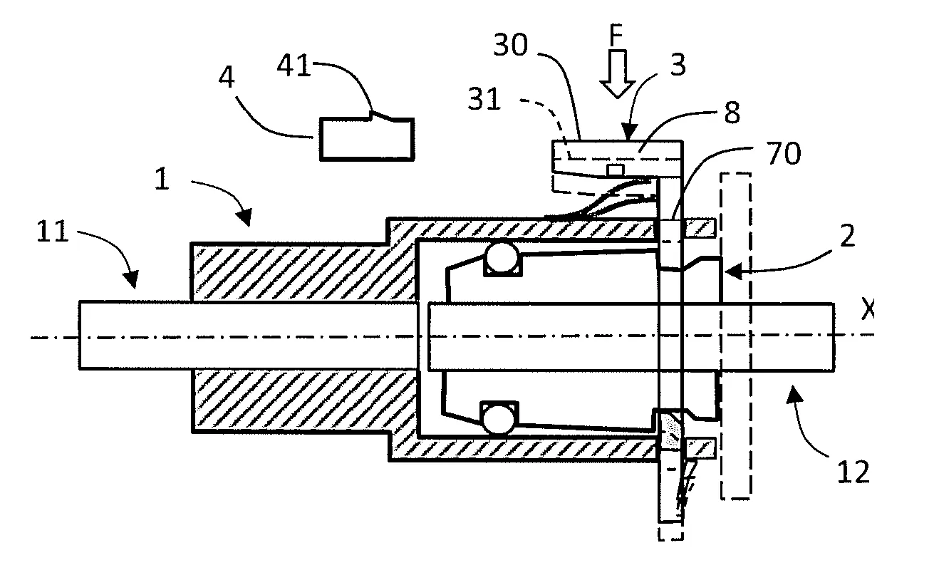 Connexion fluidique securisee.