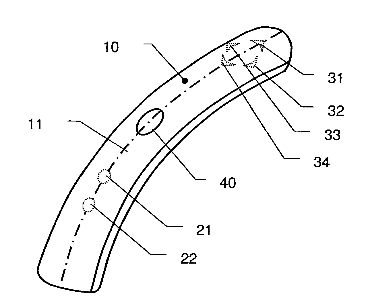Telecommande avec interface reconfigurable