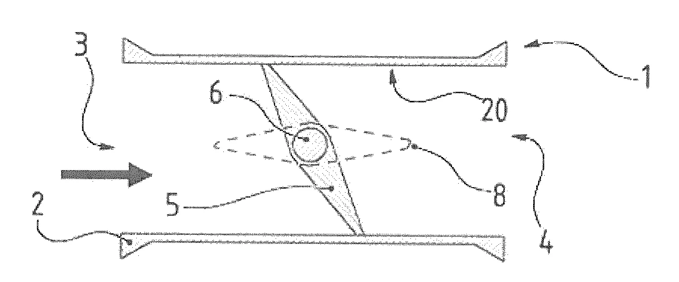 Dispositif de vanne a papillon incline.