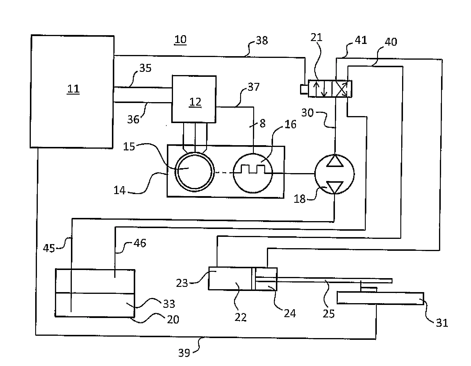 Systeme hydraulique a controle electronique de pression et de debit