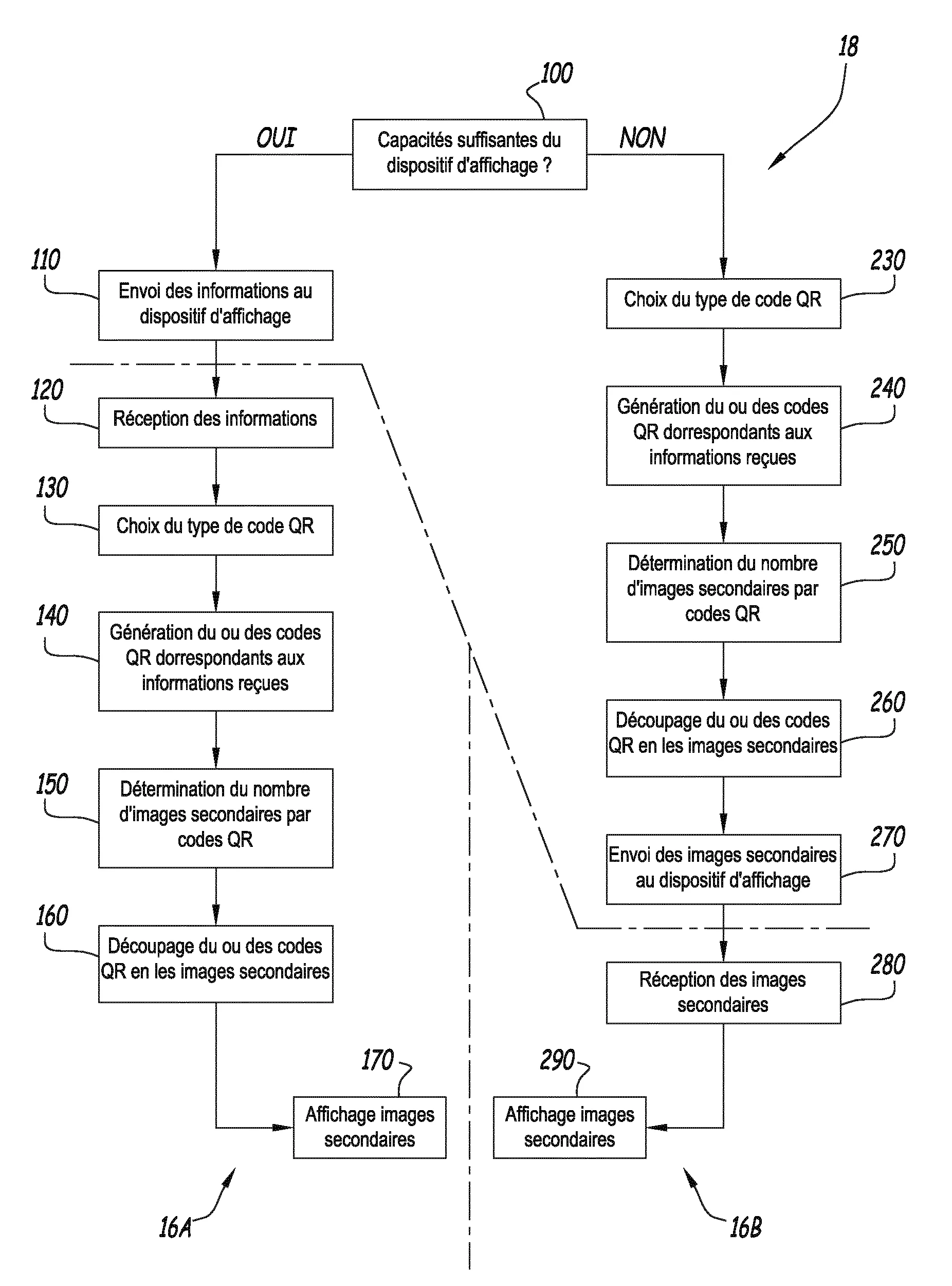 Procede et systeme d'affichage d'au moins un code matriciel sur un ecran pour la transmission de donnees a un equipement electronique muni de moyens de lecture du ou des codes matriciels
