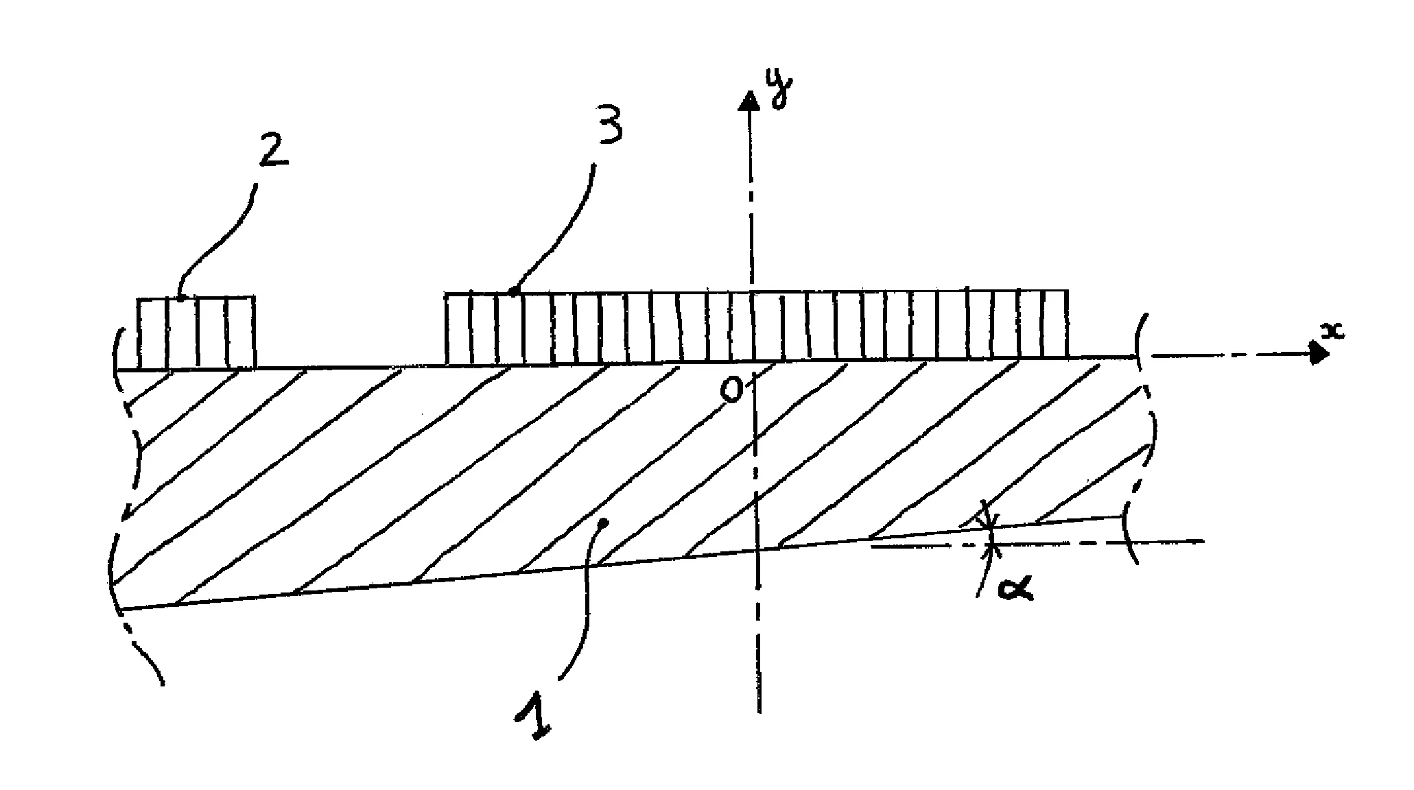 Procede et dispositif ultrasonores pour representer la propagation d'ondes ultrasonores dans un guide d'epaisseur lineairement variable