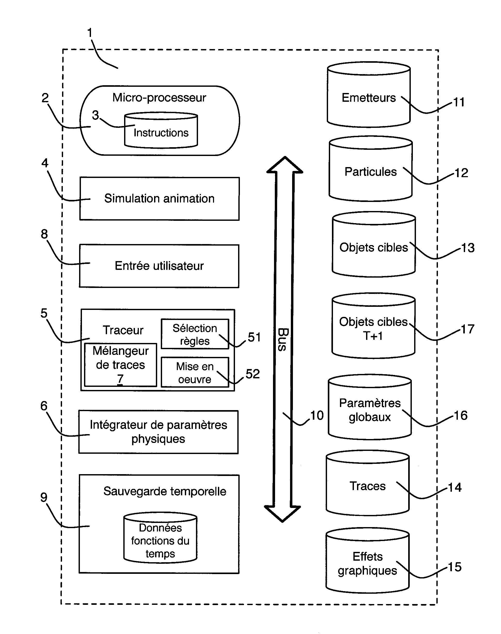 Systeme et procede de generation de textures procedurales a l'aide de particules