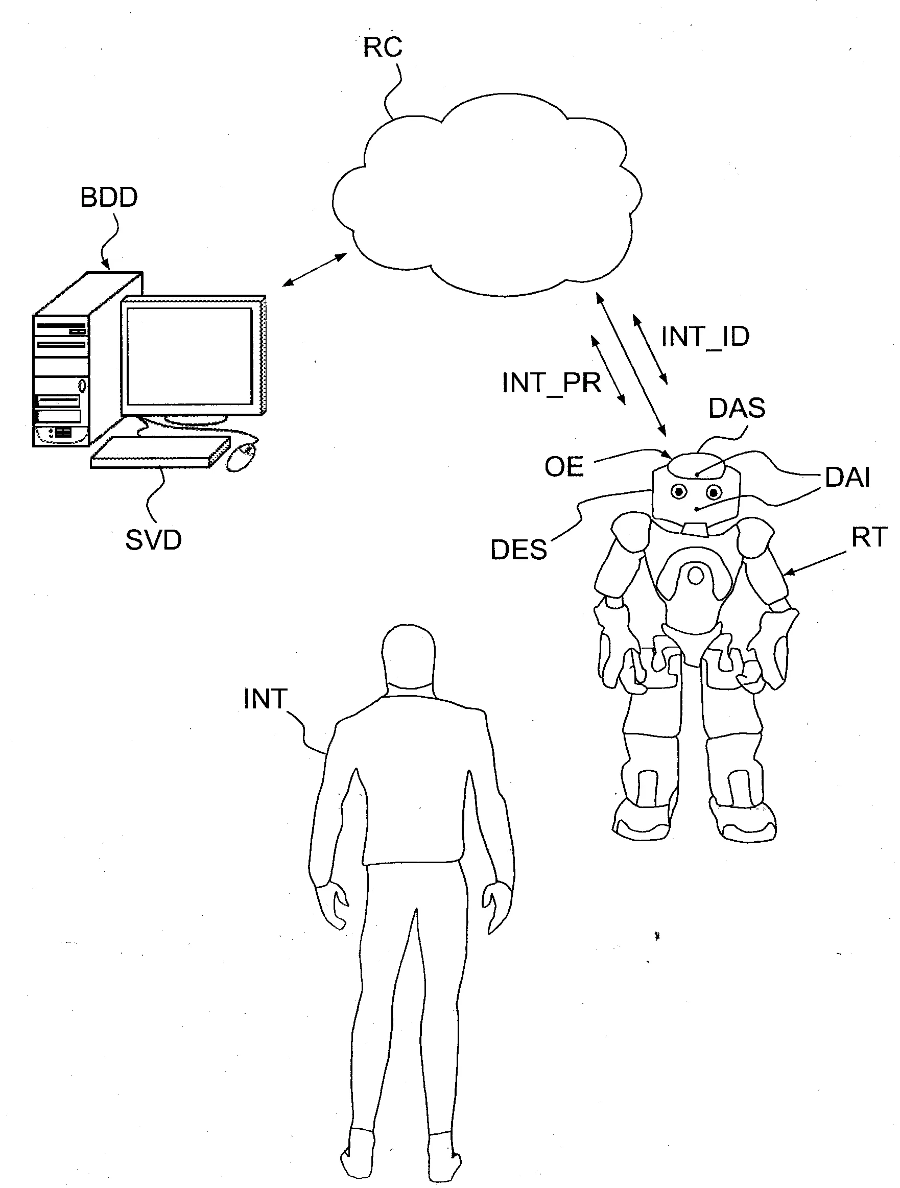 Procede de dialogue entre une machine, telle qu'un robot humanoide, et un interlocuteur humain, produit programme d'ordinateur et robot humanoide pour la mise en œuvre d'un tel procede