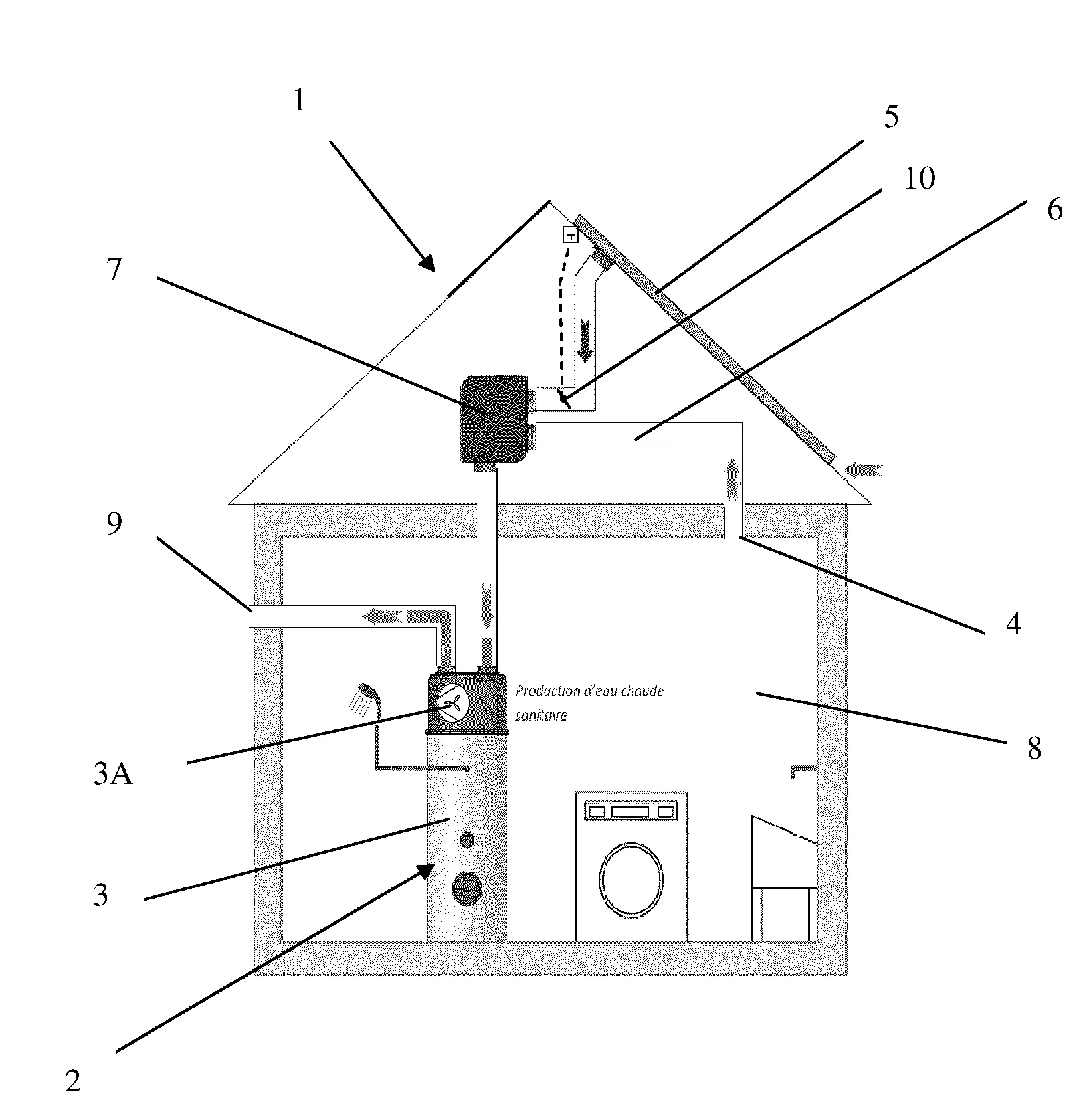 Systeme de production d'eau chaude sanitaire couple a des panneaux photovoltaiques et procede d'amelioration du rendement d'un tel systeme de production d'eau chaude sanitaire