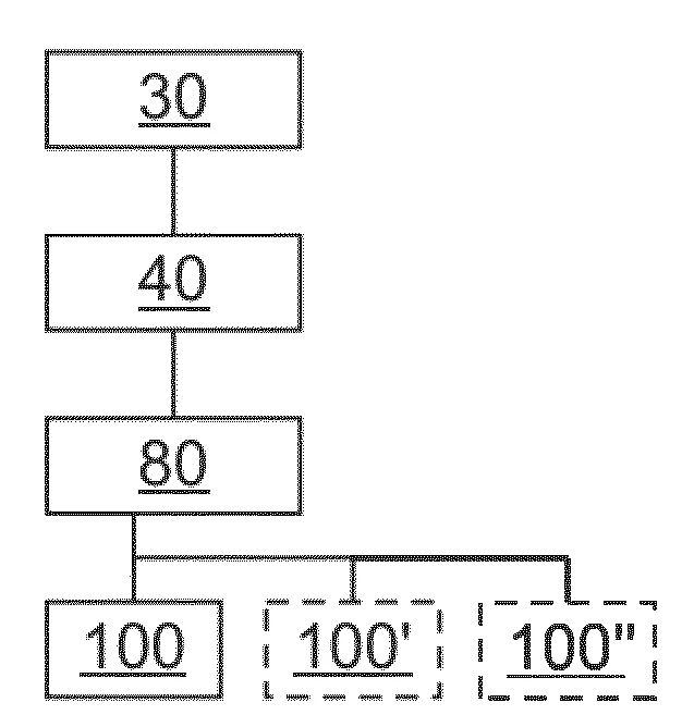 Procede de caracterisation automatique de la texture d'une image numerique