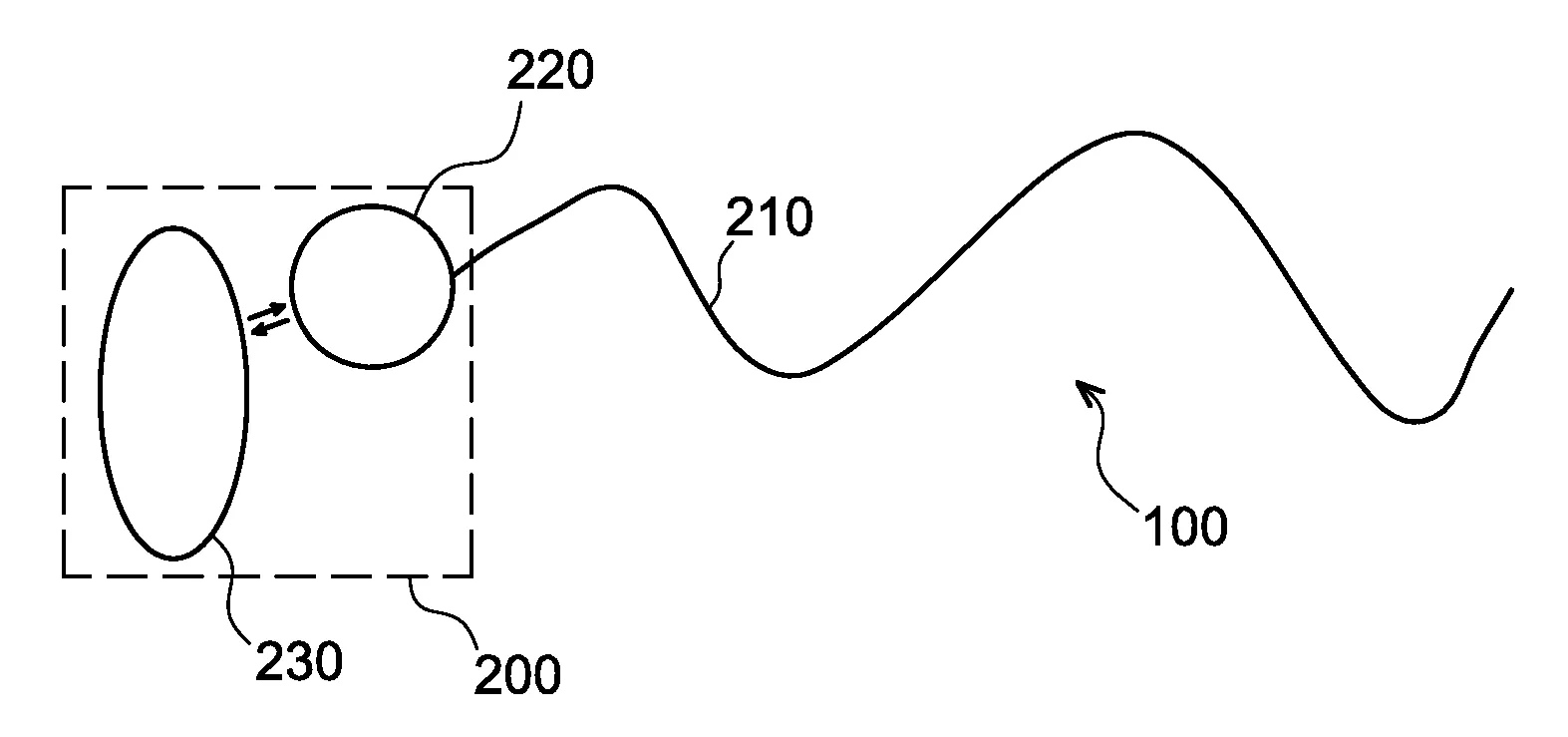 Dispositif de surveillance de la deformation d'un ouvrage, utilisation d'une fibre optique et procede de surveillance particulierement adaptes aux environnements irradies