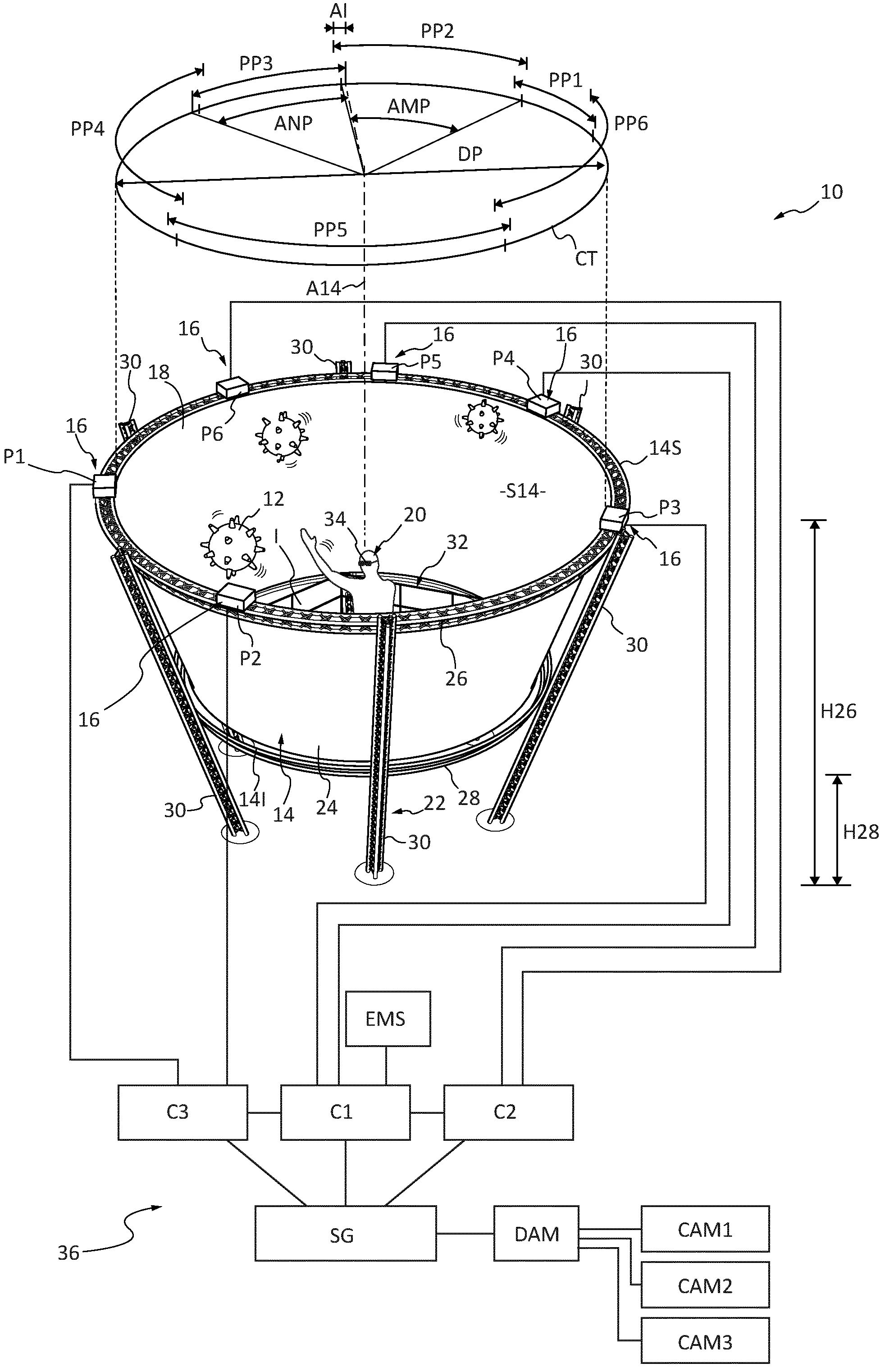 Dispositif de projection d'images en relief sur 360° et en stereoscopie active et procede de mise en oeuvre de ce dispositif