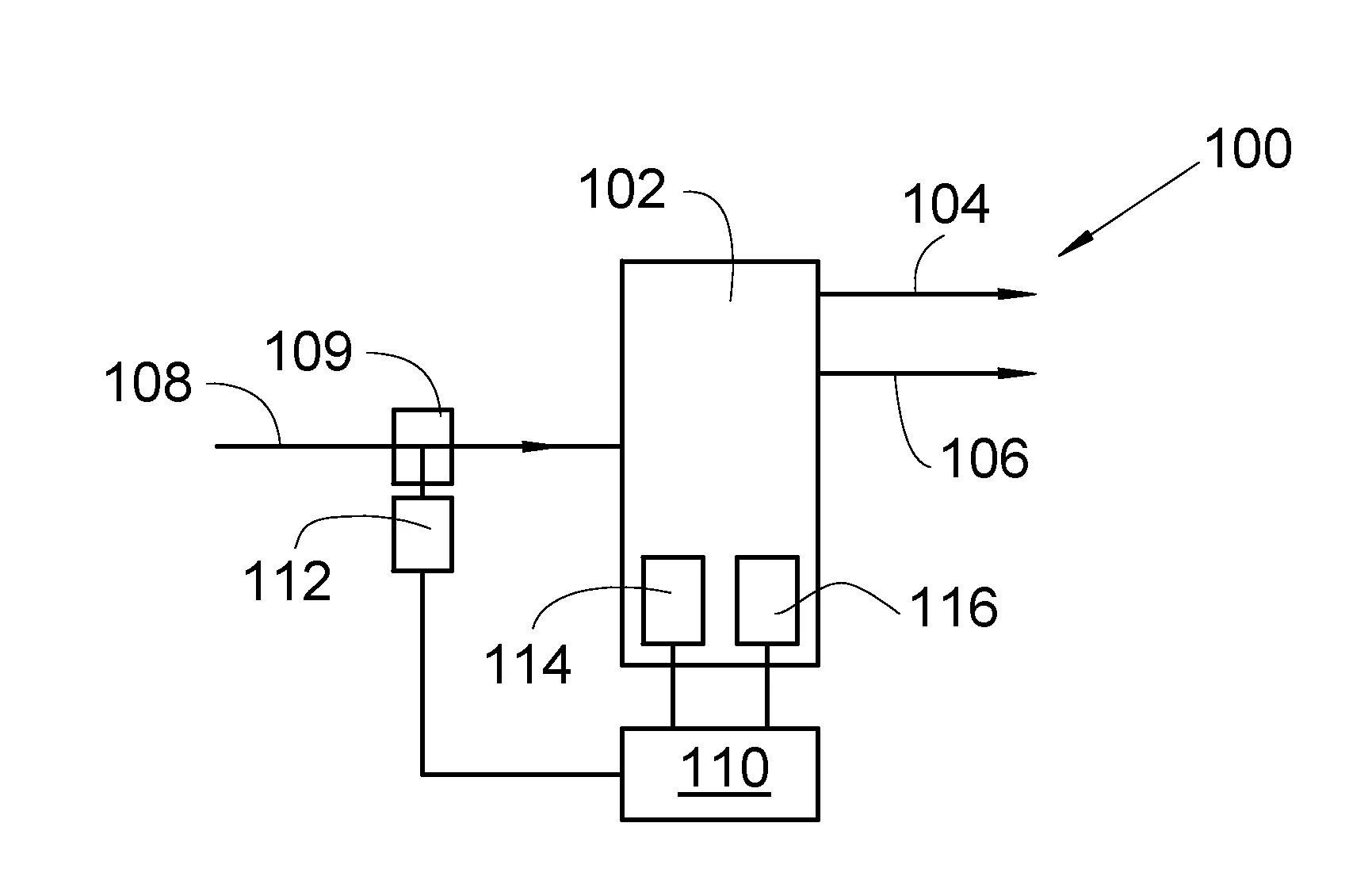 Procede d'estimation de consommation de gaz d'une installation de chaudiere
