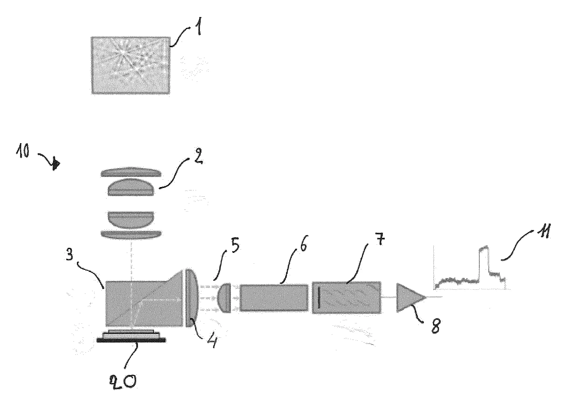 Procede et dispositif pour acquerir et traiter des diagrammes de diffraction issus d'un equipement mettant en œuvre un faisceau de particules focalisees, et systeme d'imagerie analytique integrant ce dispositif