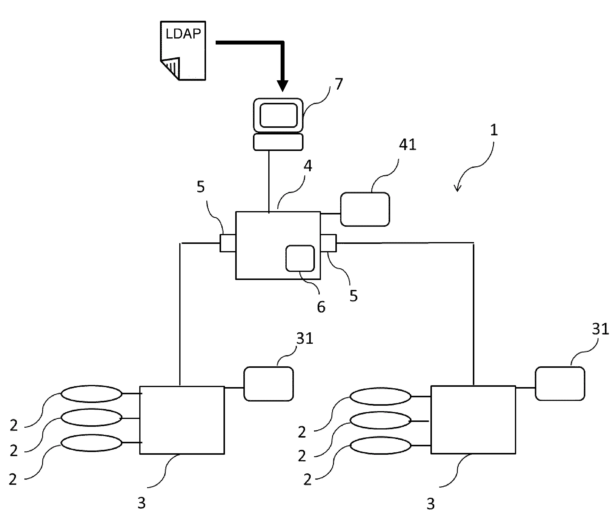 Procede de configuration d'un systeme de communication