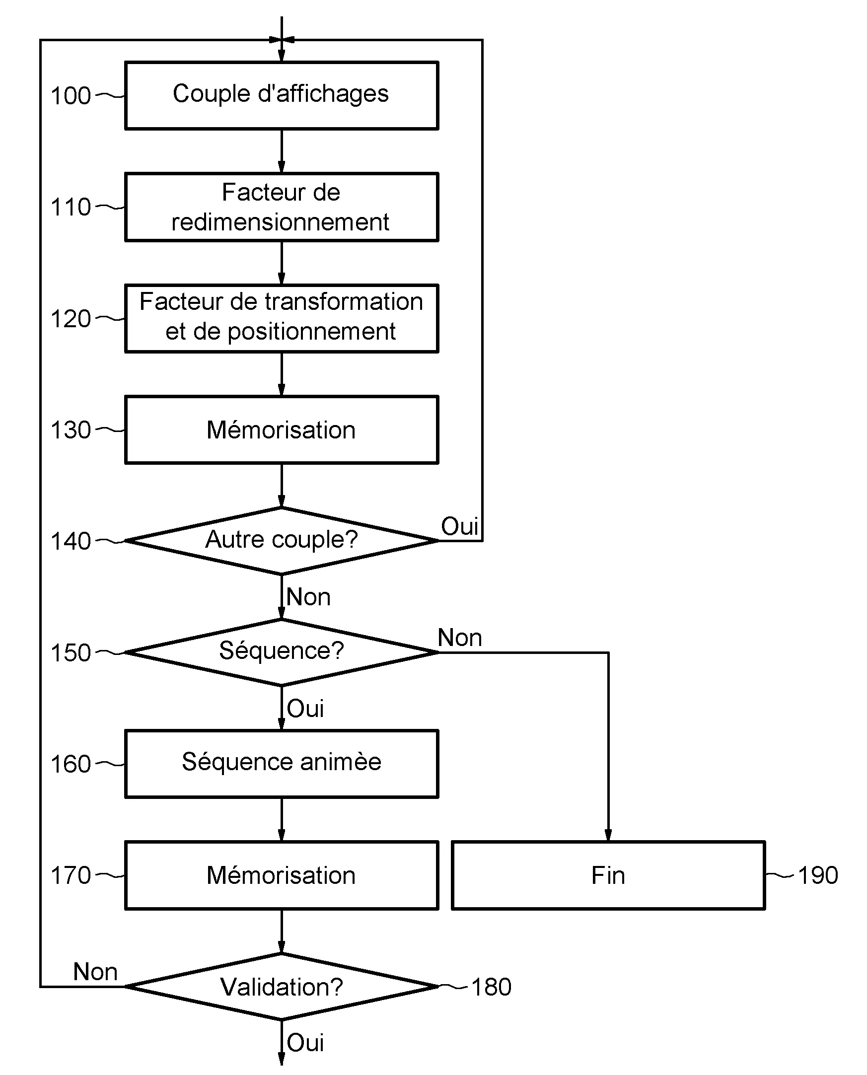Procede de redimensionnement en continu d'un document numerique graphique