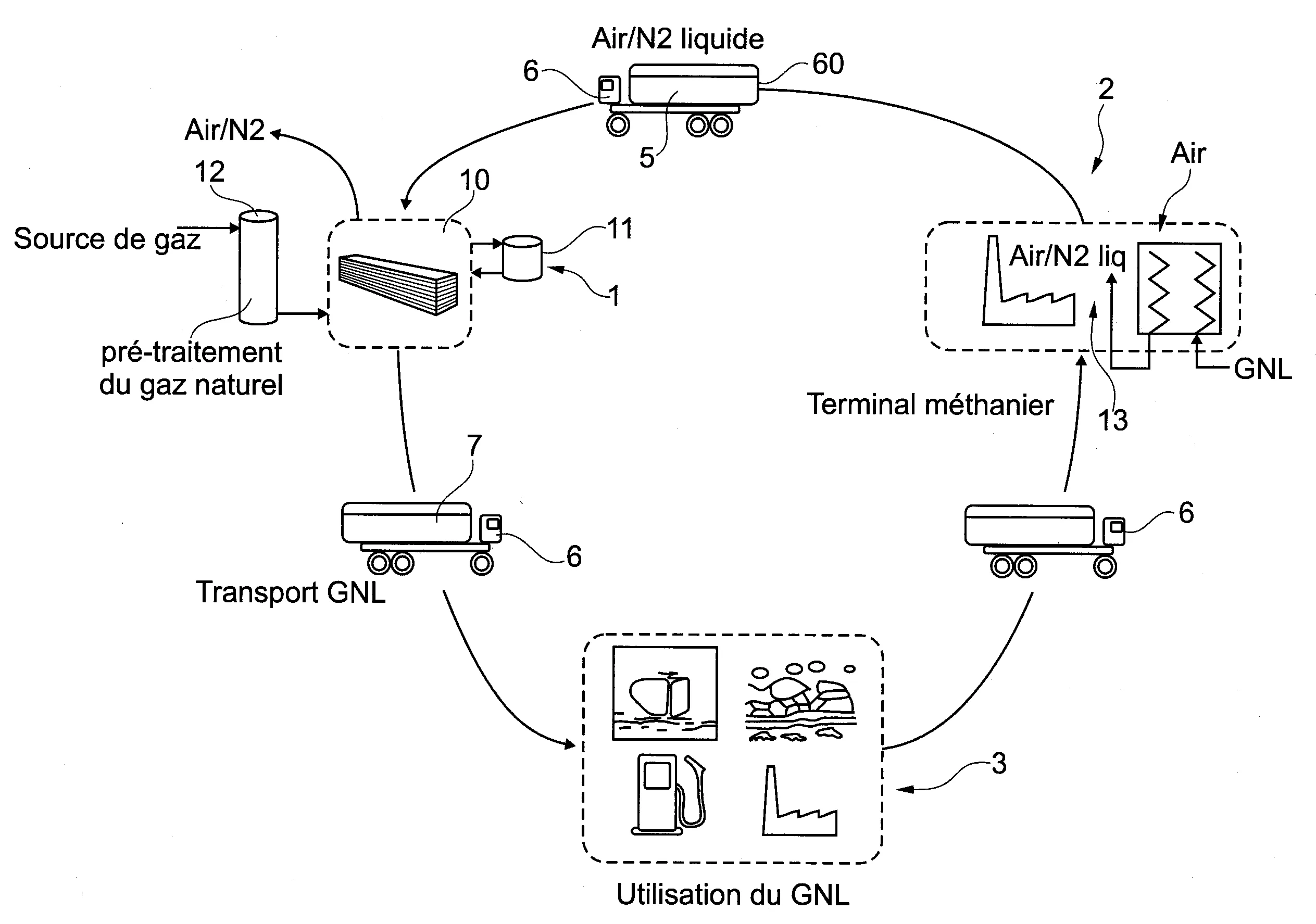 Procede et installation de transport et de liquefaction de gaz