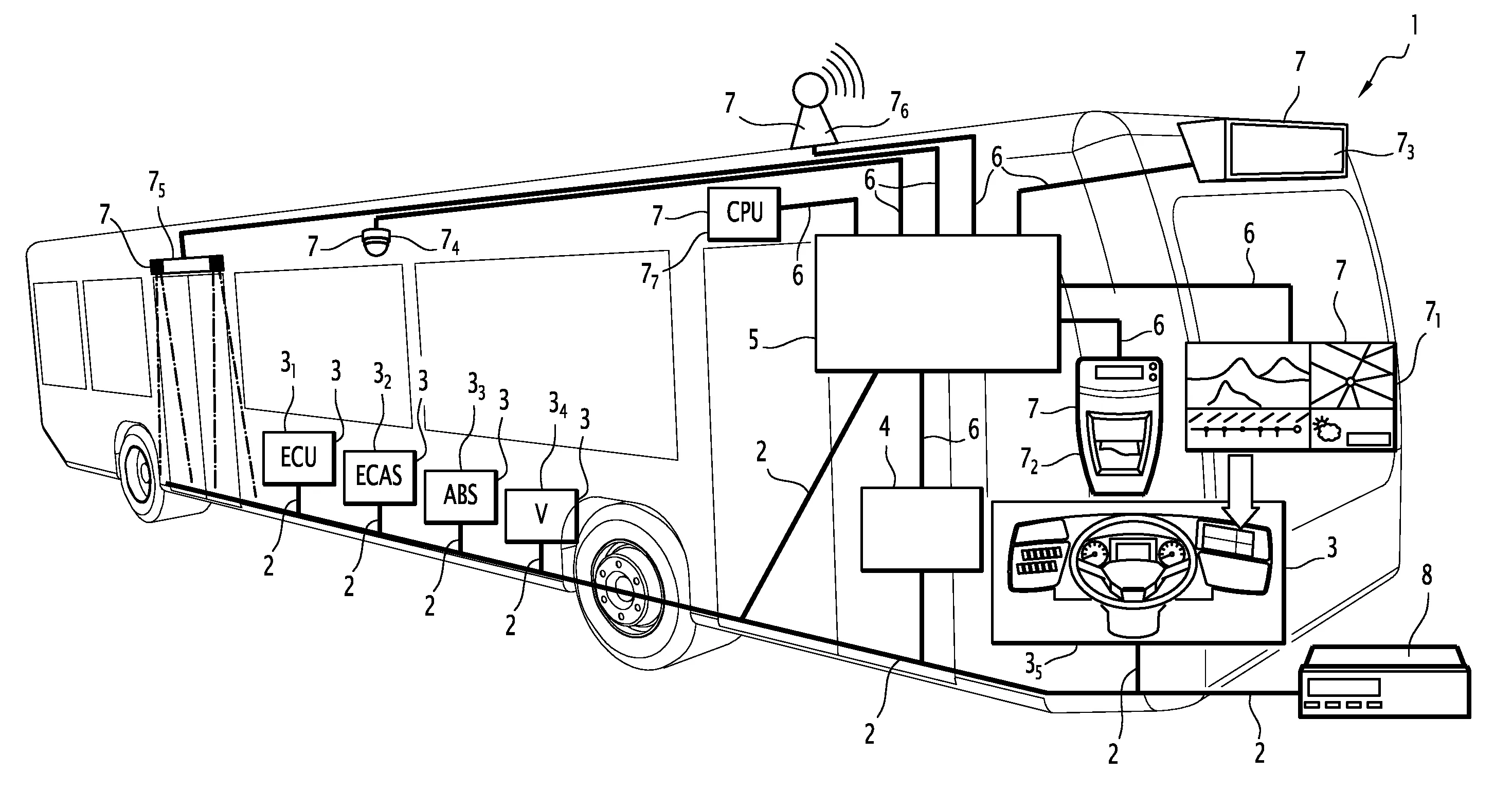 Commutateur ethernet, engin mobile et bus de transport de passagers comprenant ledit commutateur ethernet