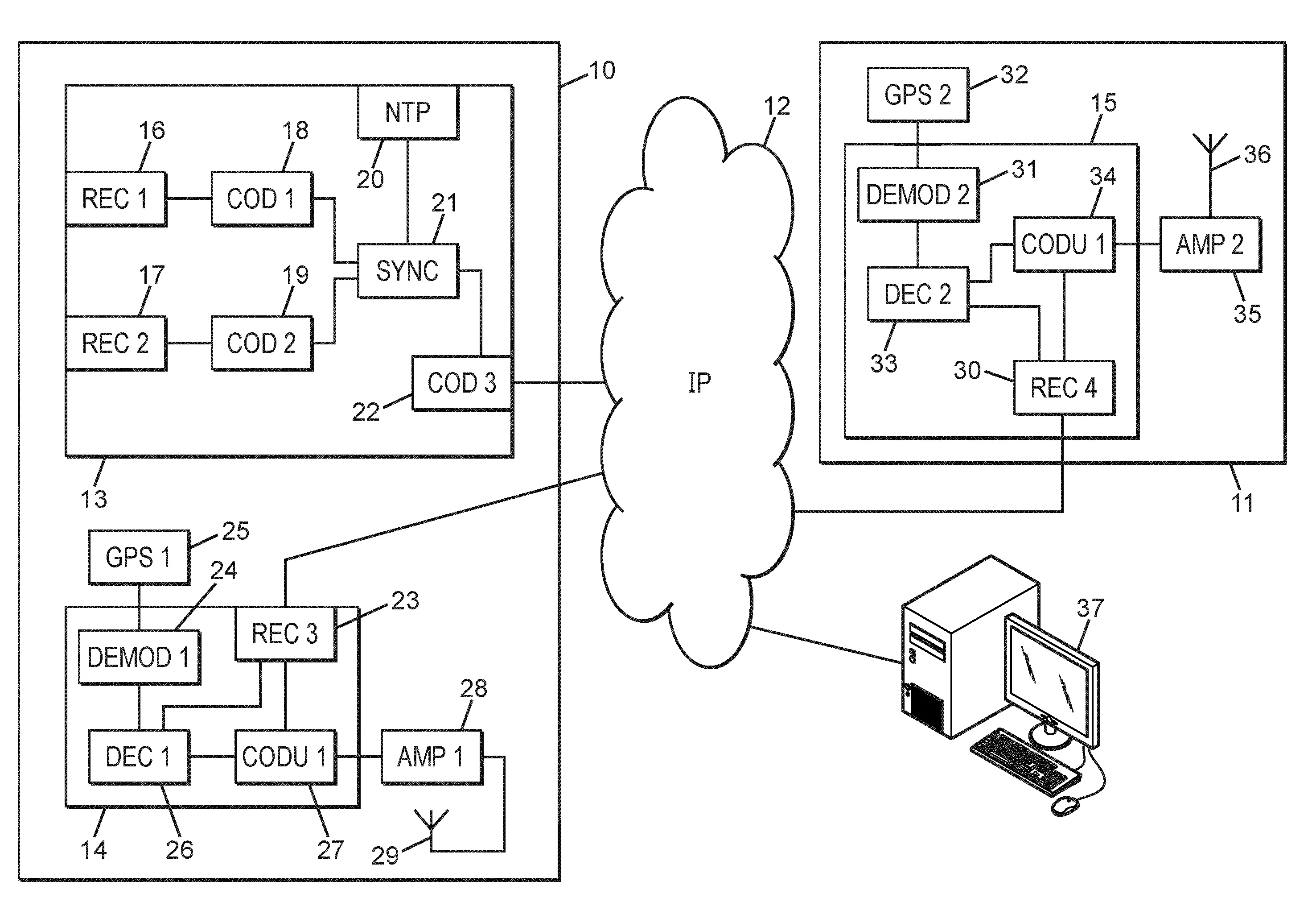 Dispositif de diffusion radio synchronisee par modulation de frequences
