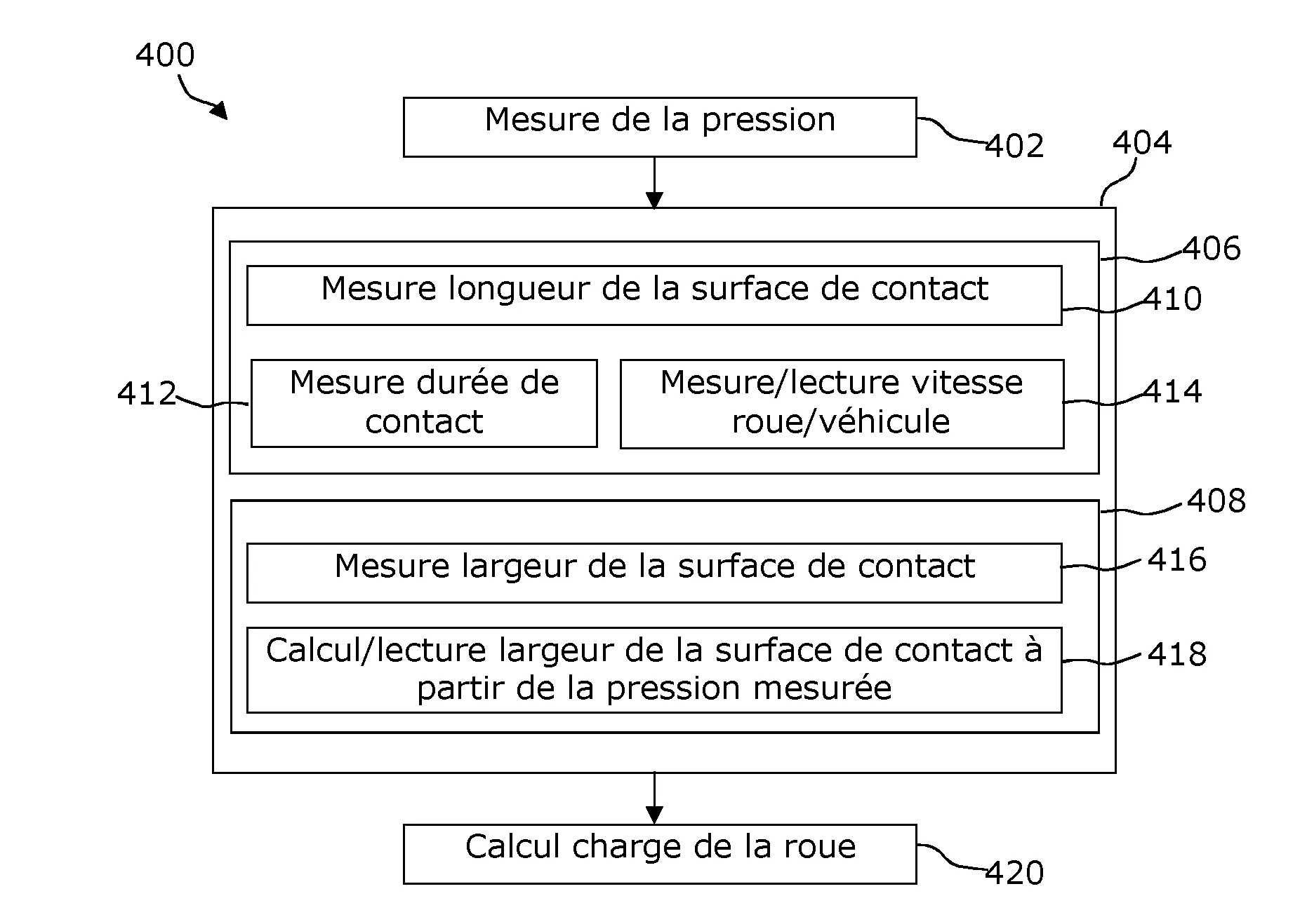 Procede et dispositif de determination de la charge d'une roue, roue equipee d'un tel dispositif, et procede et systeme de caracterisation d'un vehicule