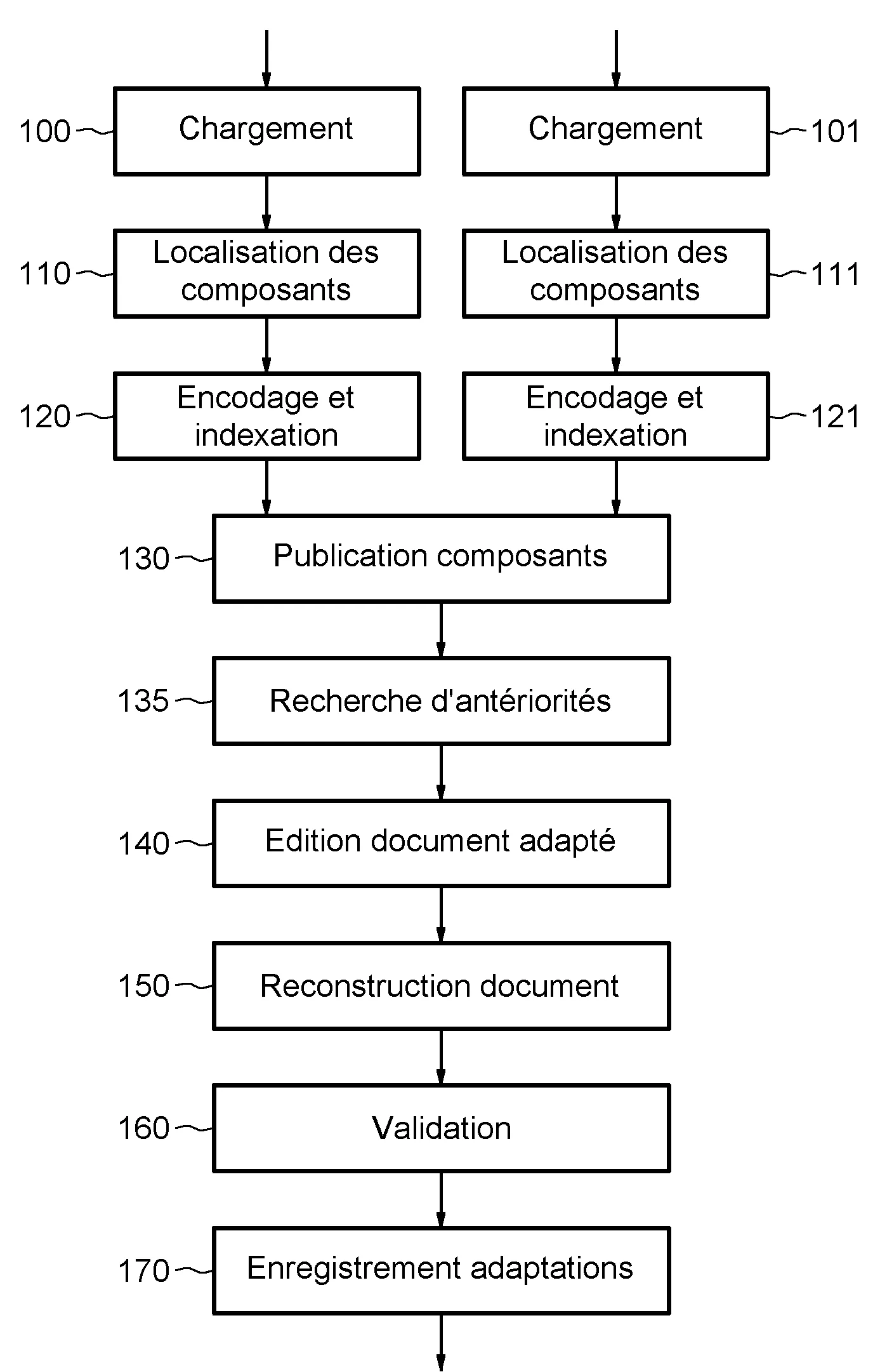 Procede d'adaptation d'un document numerique graphique