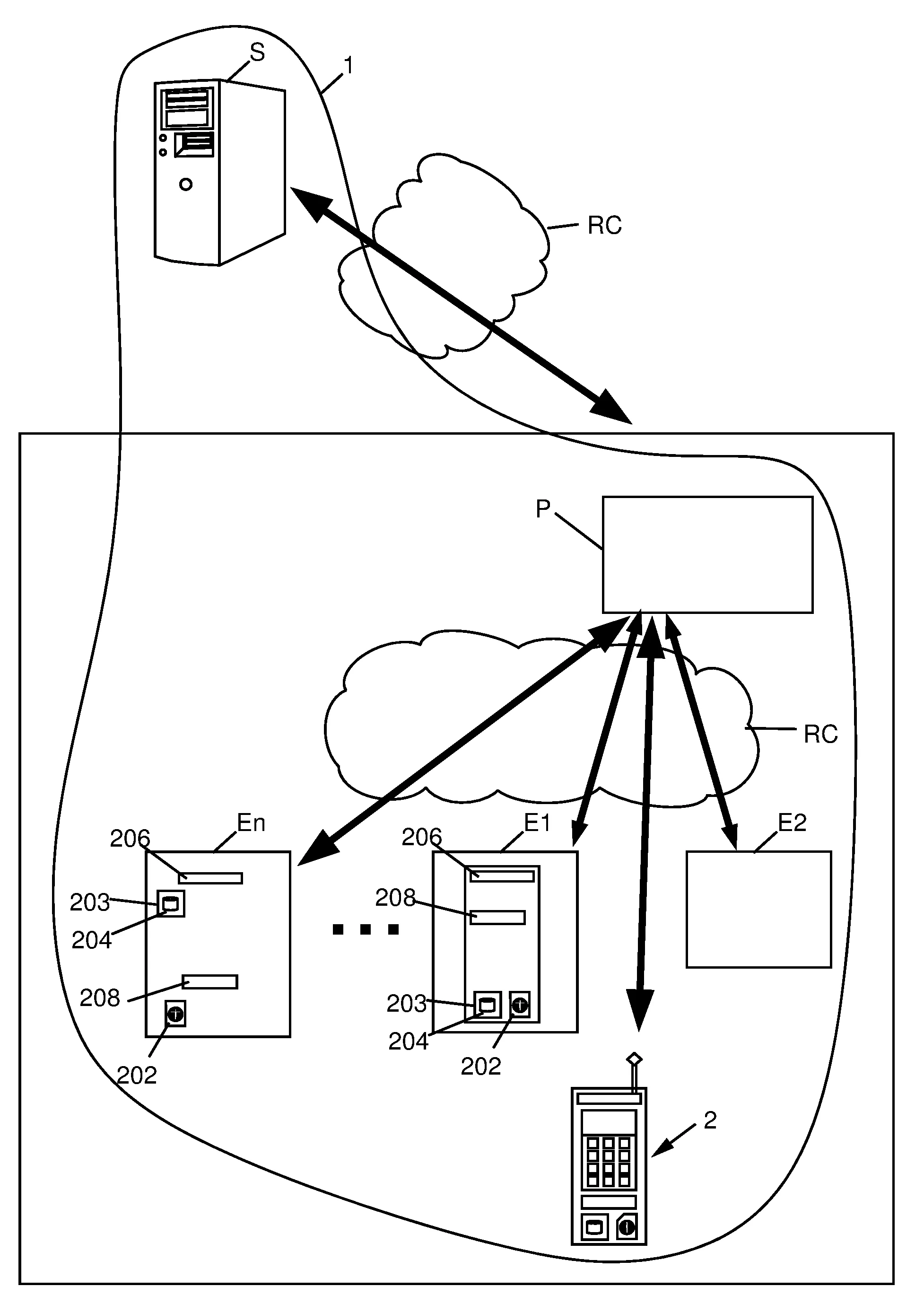 Dispositif, systeme et procede de controle electronique d'etablissement