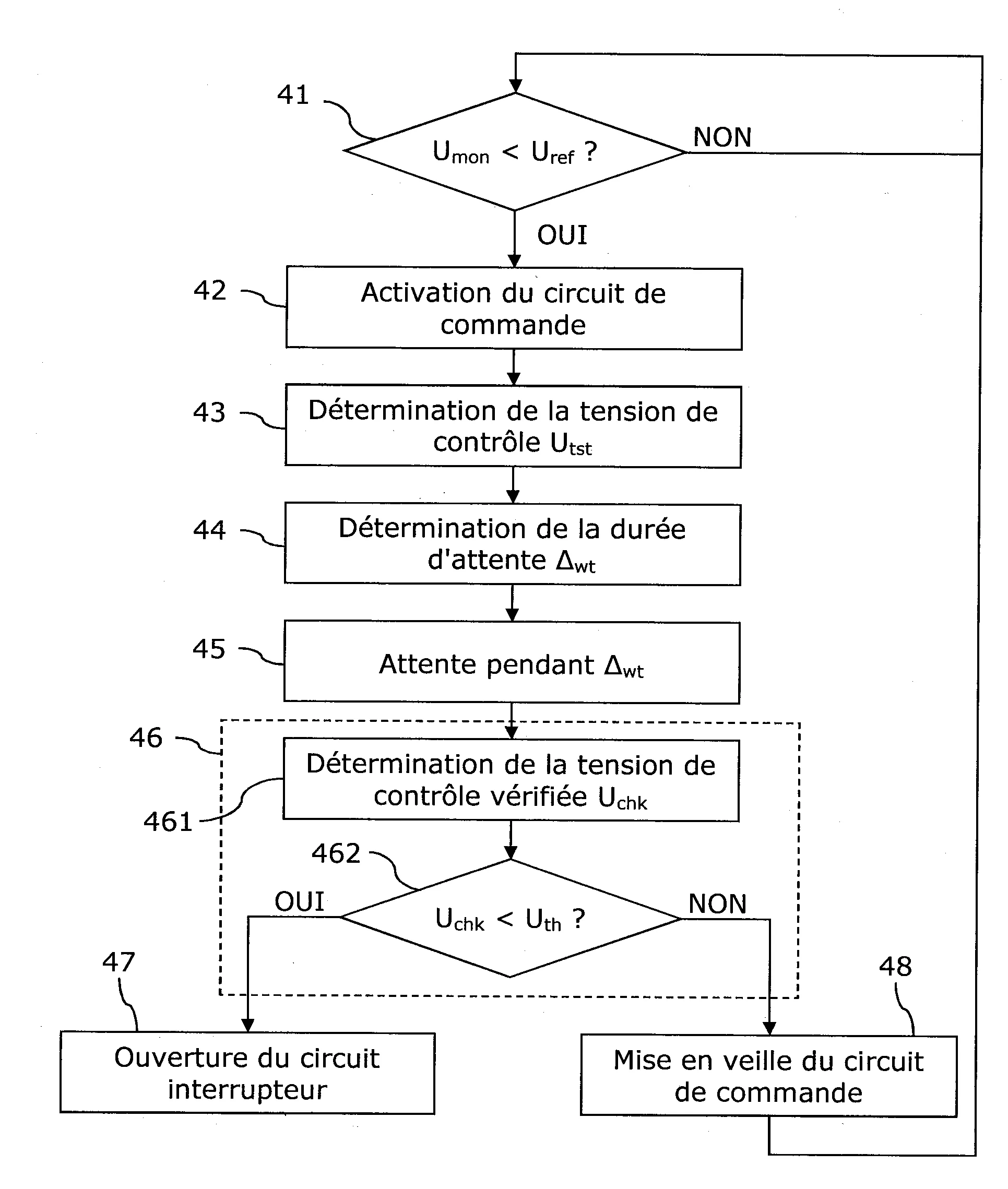 Circuit d'isolation electrique pour dispositifs electriques connectes en reseau, et procede de commande d'un tel circuit
